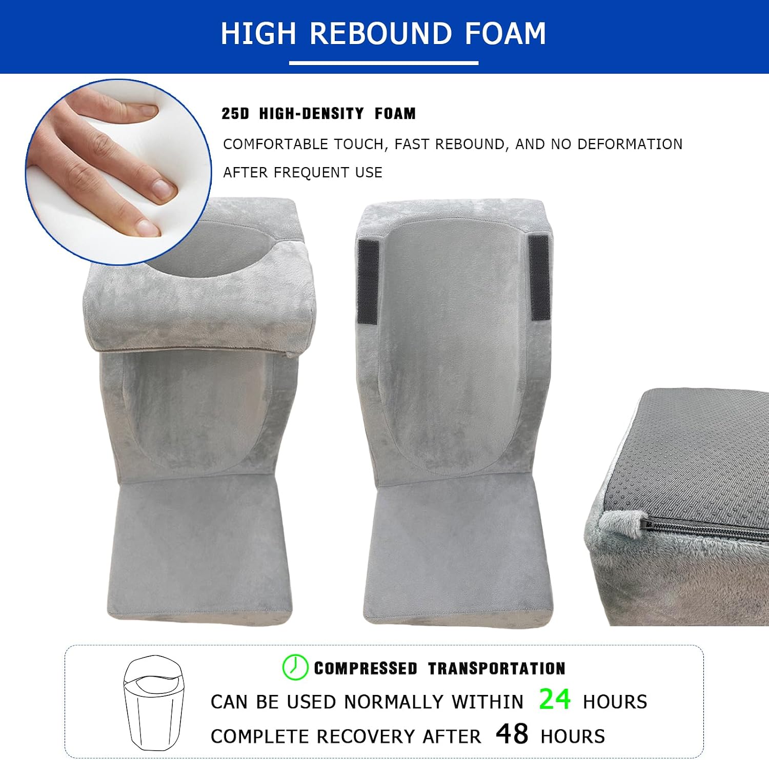 Arm Elevation Pillow for Post Surgery Recovery, High-Density Foam Support for Broken Wrist, Elbow & Shoulder, Large Arm Rest for Sleeping with Non-Slip Base & Detachable Grip (Right)
