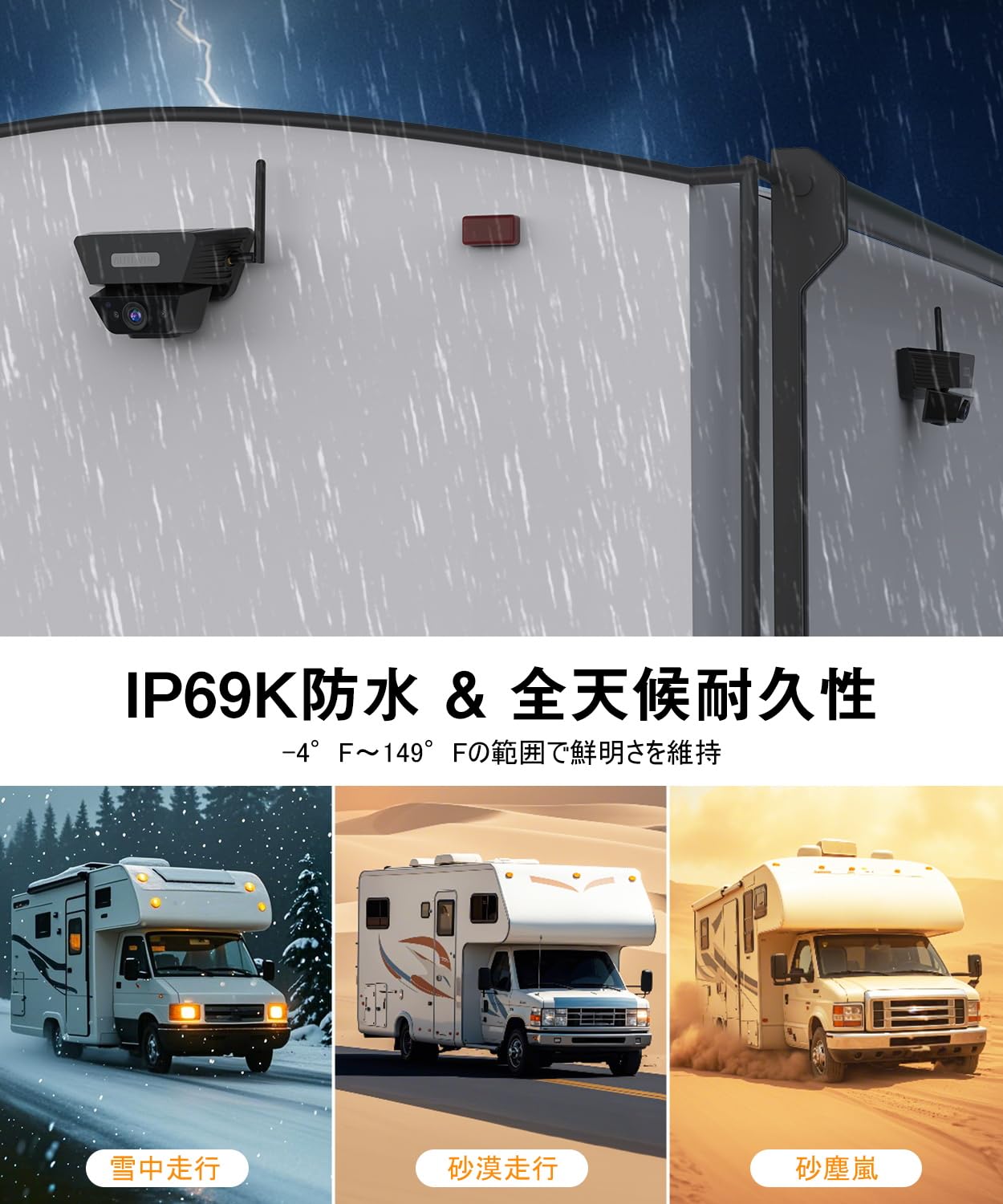 Amazon.co.jp: AUTO-VOX Solar5 Pro 新開発 ソーラー 太陽光発電 強力