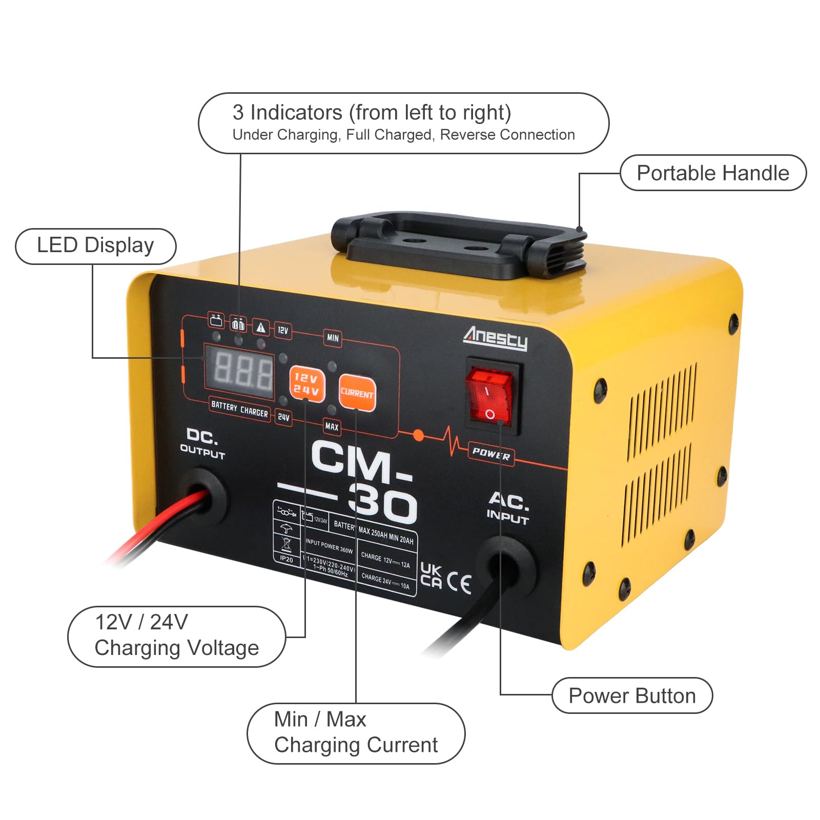 Anesty Cargador de batería de coche de 12 V, 24 V, 20-250 Ah, cargador de batería inteligente de plomo-ácido, unidad de carga automática de batería de coche resistente para furgoneta, motocicleta,