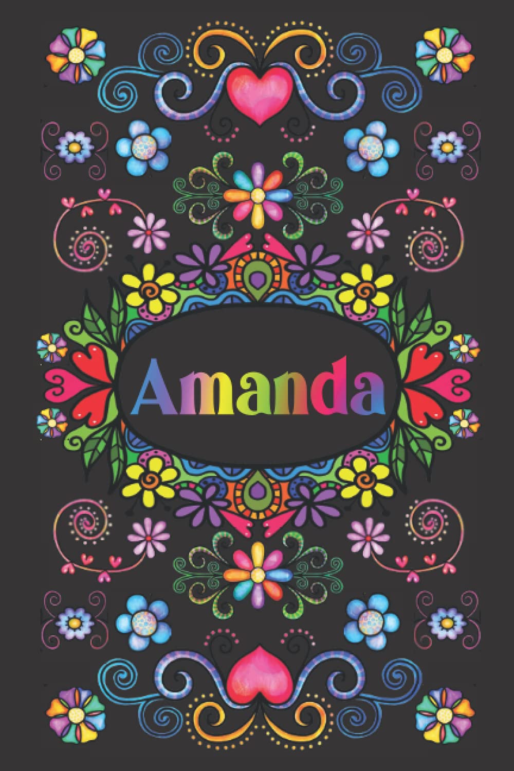 PERSONALIZED AMANDA GIFT: Amanda Name Journal For Girls and Women (Lined Notebook Present for Kids, Teenagers and Adults)