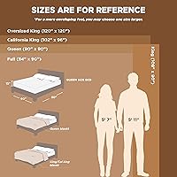 Vista 64 de Bedsure - Manta de vellón, tamaño queen, suave, ligera, afelpada, mullida, acogedora, de microfibra de lujo, color rosa, 90 x 90 pulgadas