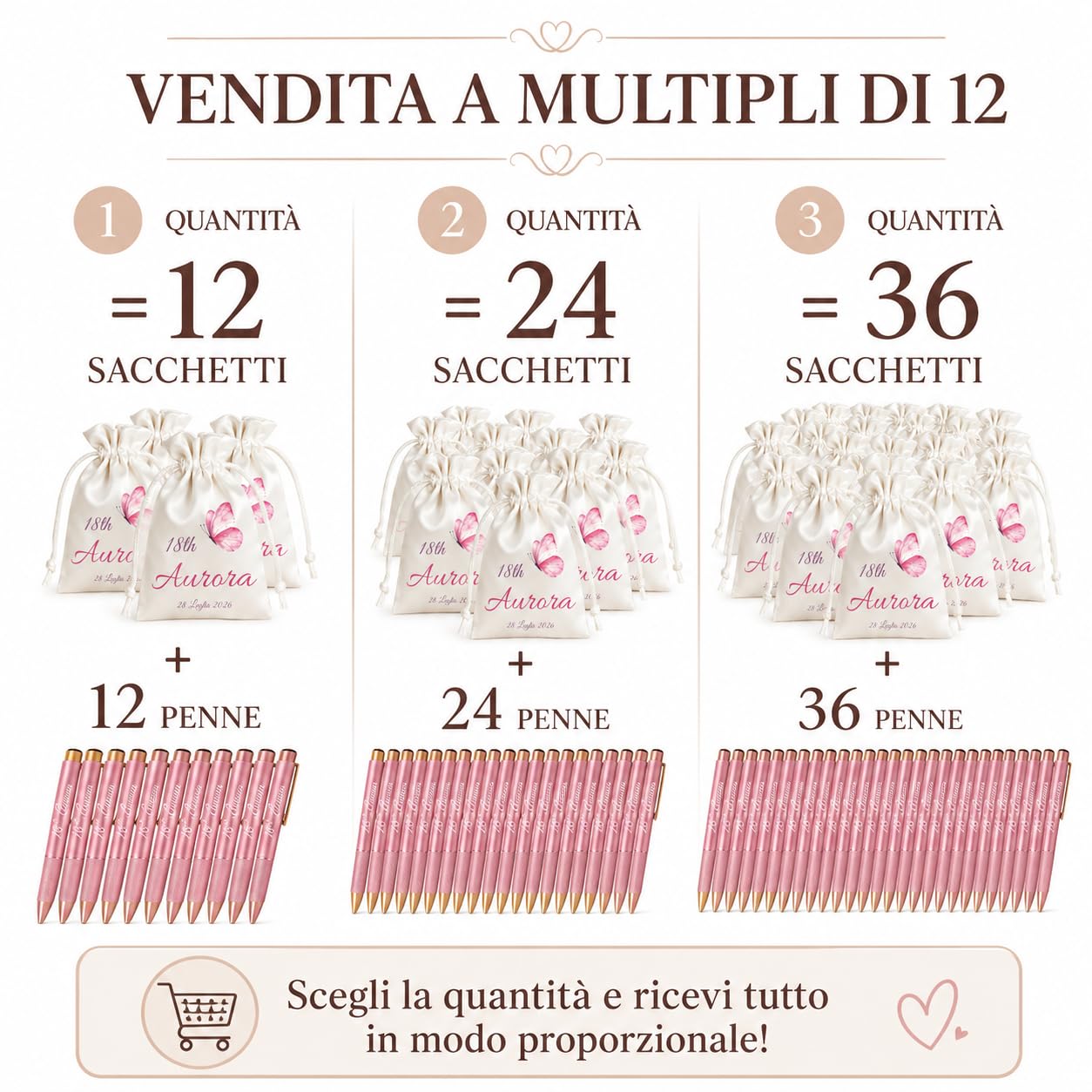 Kit 12 Sacchetti e 12 Penne Personalizzati 18 Anni Bomboniere Compleanno | Bomboniere eleganti con nome, età e data: ricordo perfetto per invitati e amici.