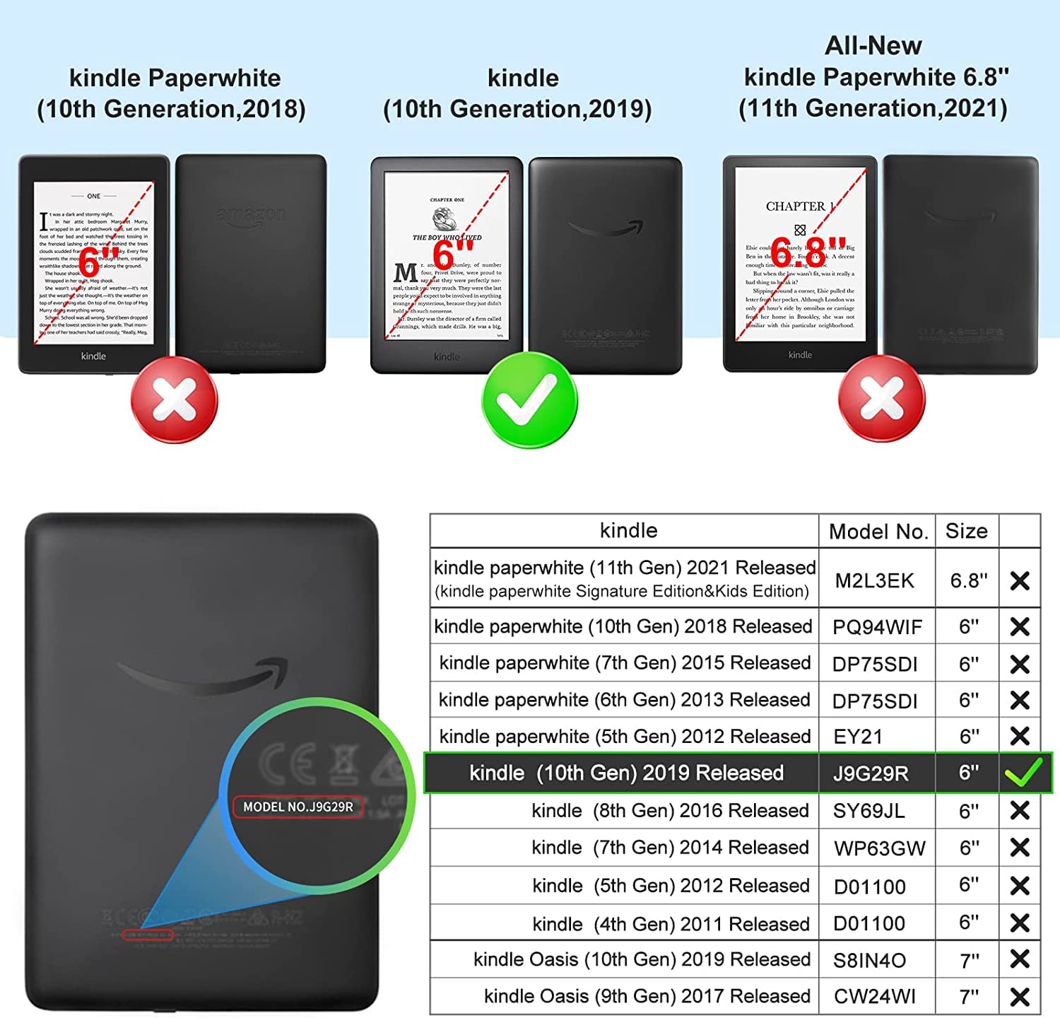 Para Kindle de 6 polegadas 10ª geração 2019 (modelo nº J9G29R