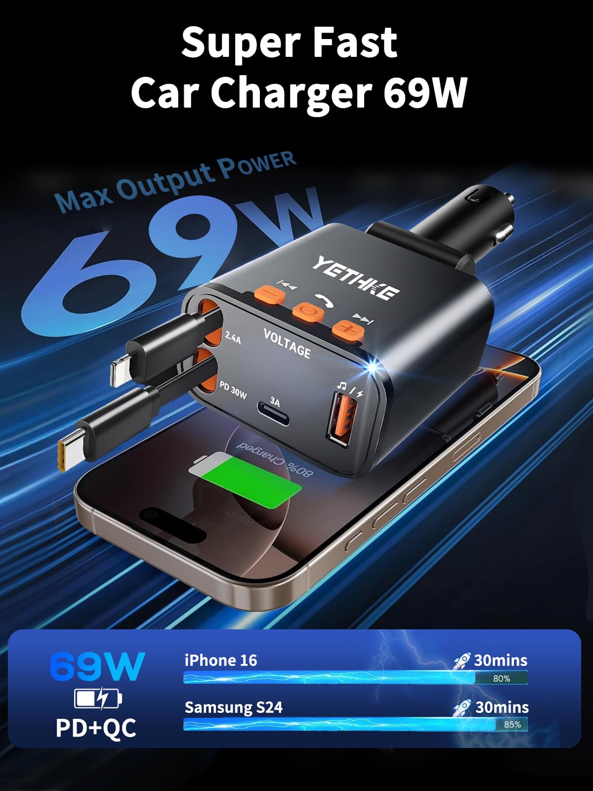 Caricatore retrattile da auto, adattatore trasmettitore FM Bluetooth 5.4, caricabatterie rapido 4 in 1 da 69 W, chiamate in vivavoce, caricatore USB per telefono auto e 2 cavi