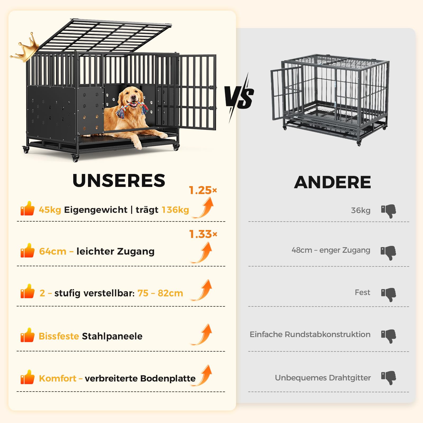 121 x 78 x 93 cm Hundekäfig hochbelastbar für große Hunde, Bissfeste Paneele, Einstellbare Innenhöhe, Hundekäfig mit 4 Arretierbare Rollen, Verbreiterter Komfortboden, Extra Breite Tür, Haustierkäfig