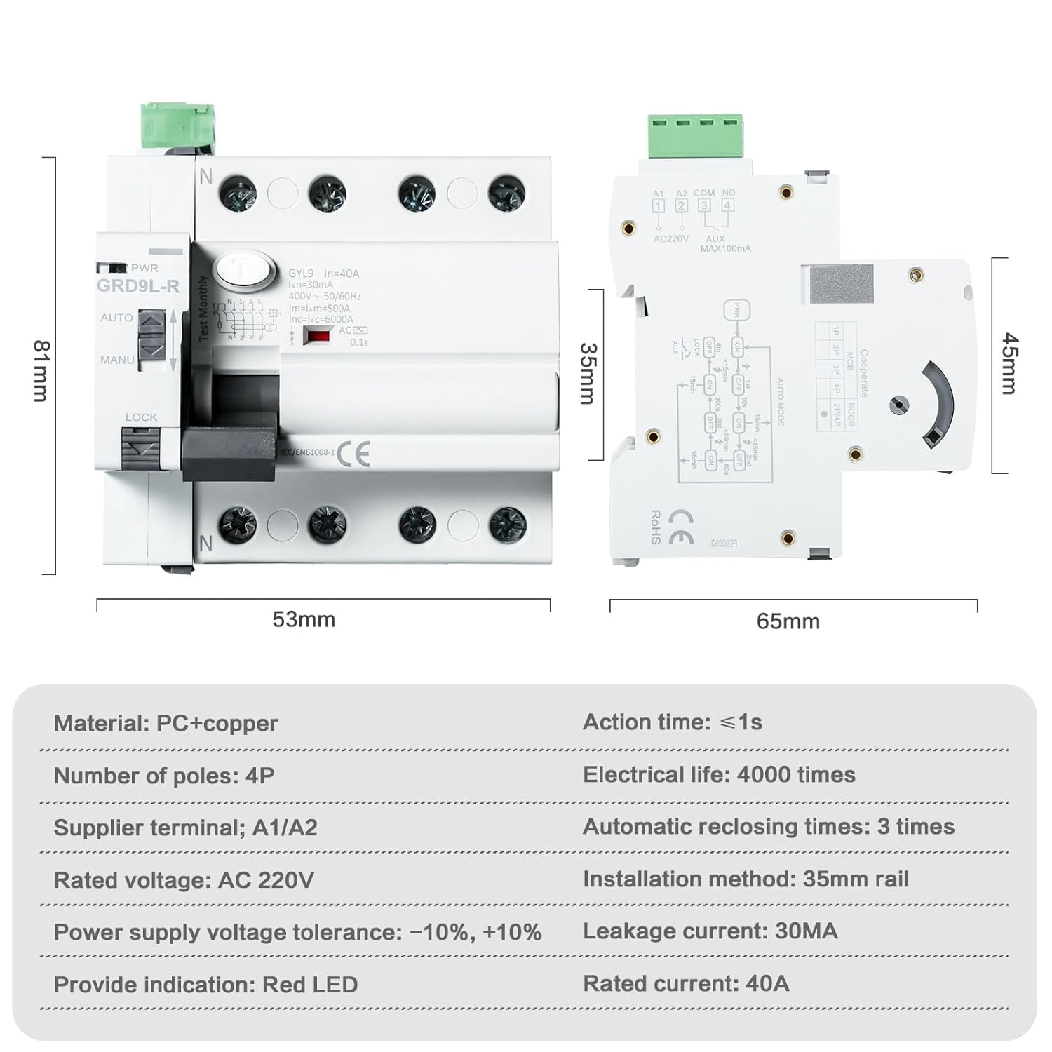 Disegno tecnico con dimensioni e tabella delle specifiche per DEWIN GRD9L-R.