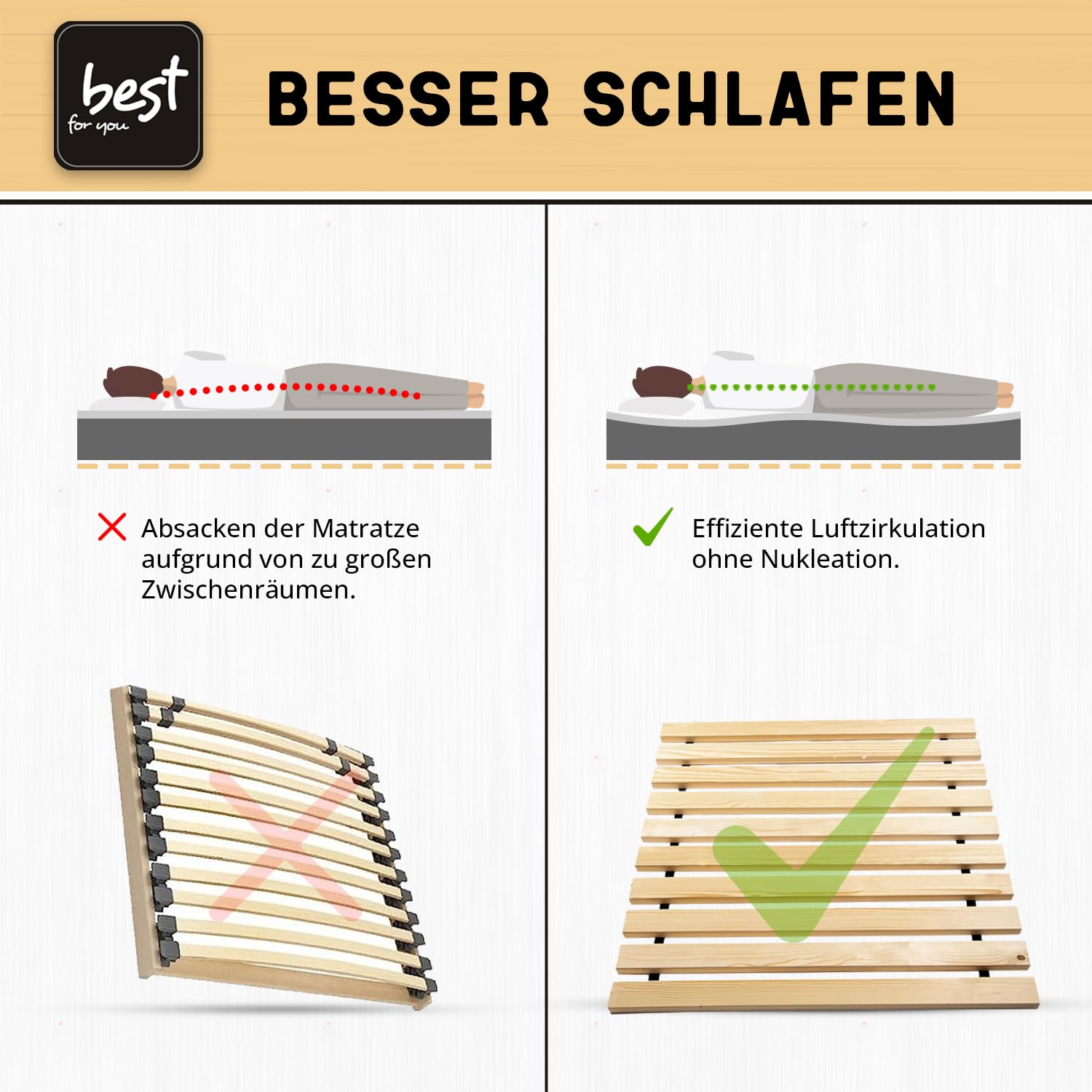 Best For You Rollrost aus 15 oder 20 massiven stabilen Holzlatten Geeignet für alle Matratzen - in viele Größen 60x120 cm - 140x200 cm (90x200-10 Latten)