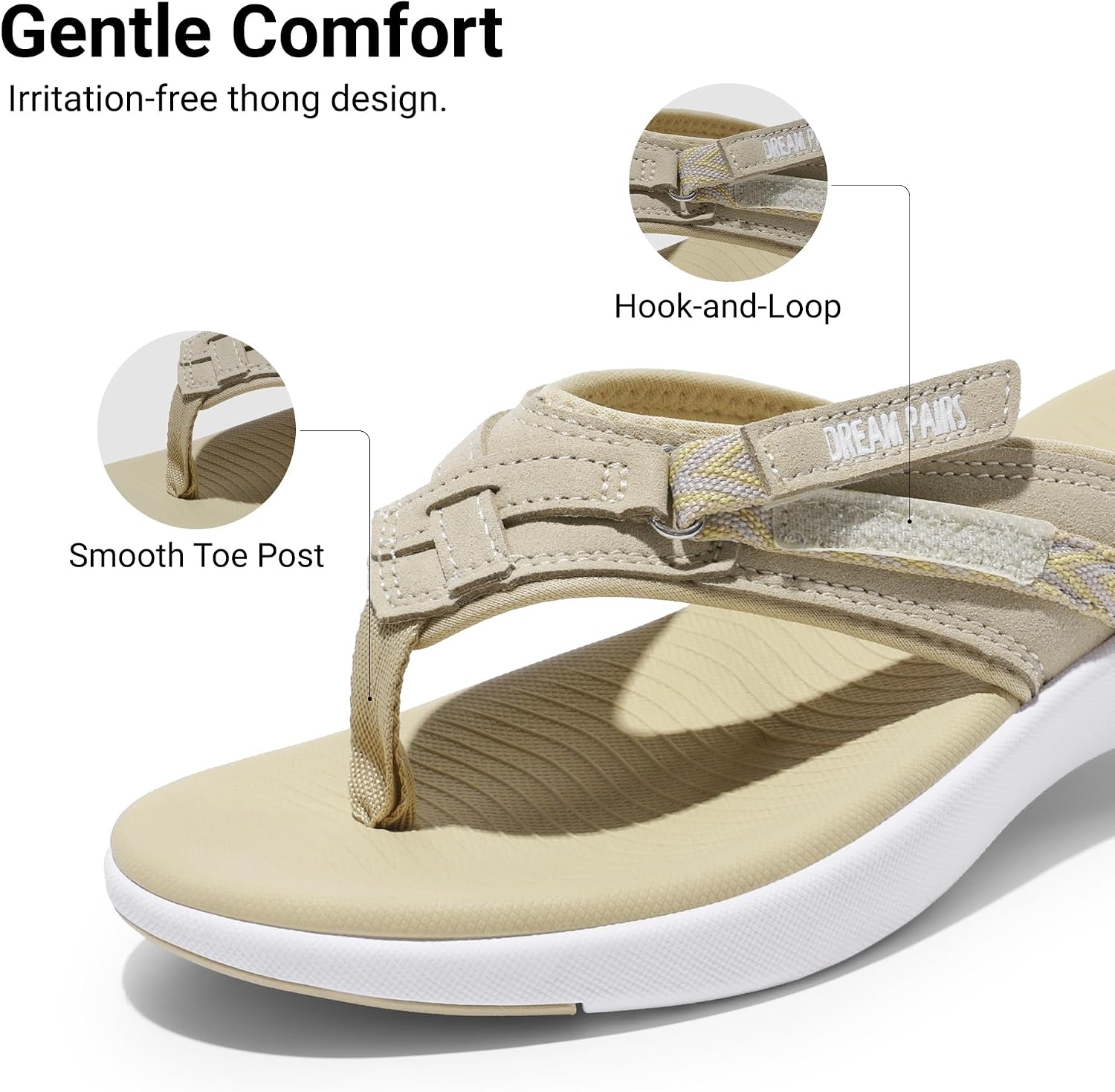 DREAM PAIRS Women's Arch Support Flip Flops Comfortable Thong Sandals