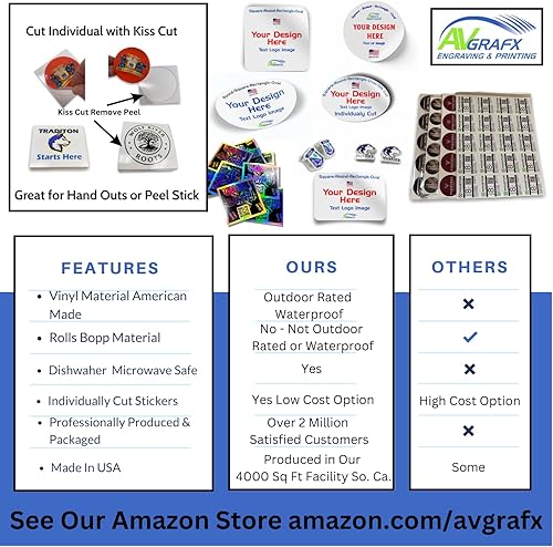 Miniatura 3 de 110 calcomanías redondas personalizadas de vinilo, acuñado personalizado para cualquier nombre, texto, imagen, logotipo.