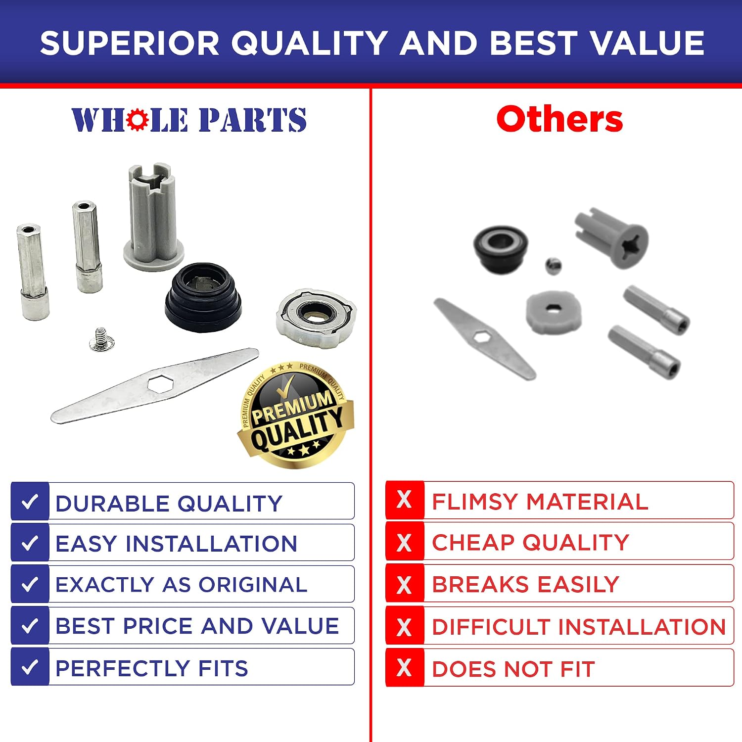 Upgraded Whole Parts Dishwasher Motor Shaft Seal and Chopper Kit Part #6-919539 - Replacement & Compatible with Some Admiral, Amana, Crosley, Jenn Air, Magic Chef, Maytag, Samsung Dishwashers