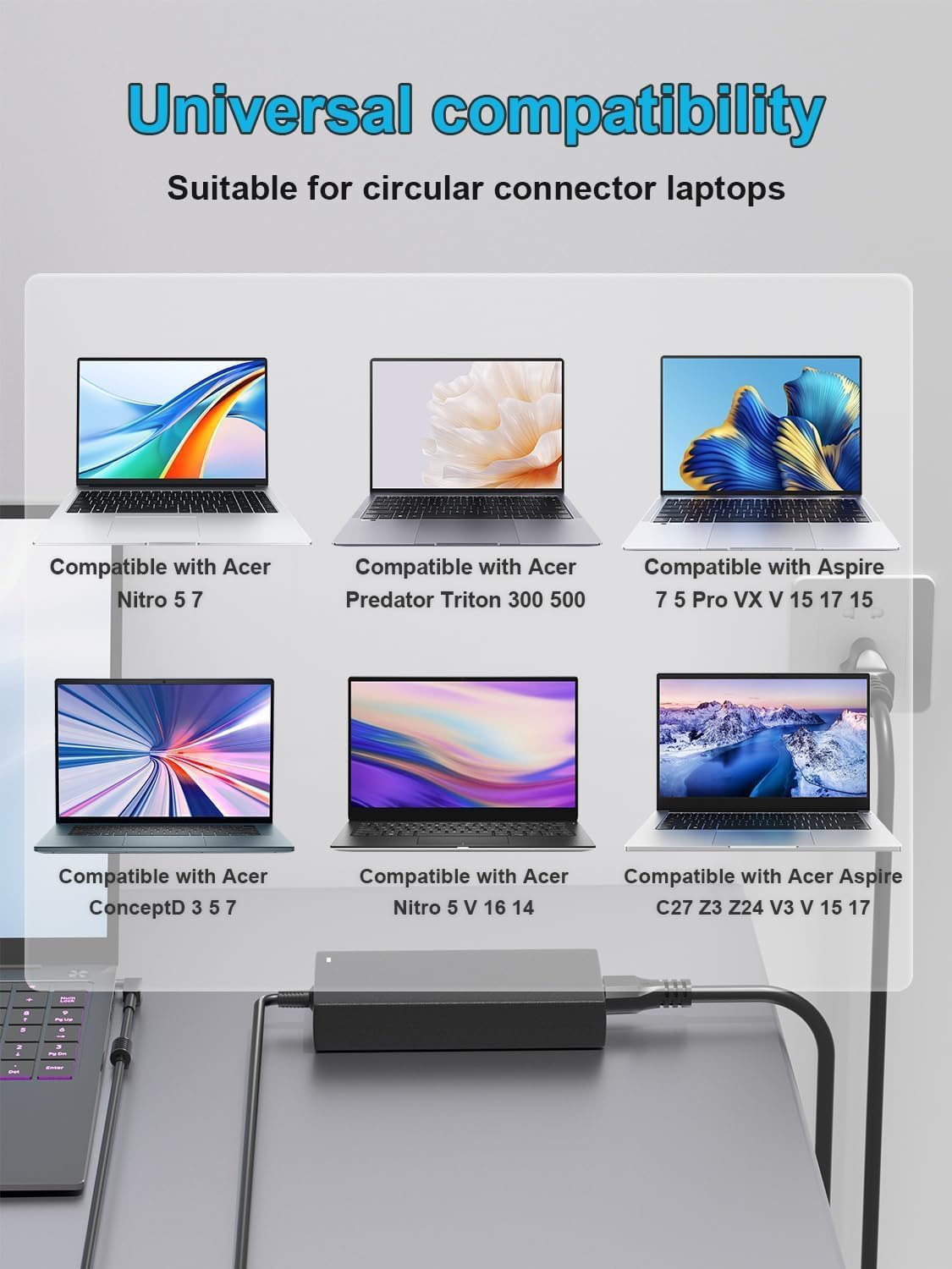 180W Charger for Acer Predator Helios 300 PH315-52 PH315-51 G3-571 PH317-54 PH317-53 PH317-51 PH317-52 PH315-53 PH315-54 Triton 300 500 PT315-51 PT314-51s PT314-52s &Nitro 5 7 Gaming Laptop