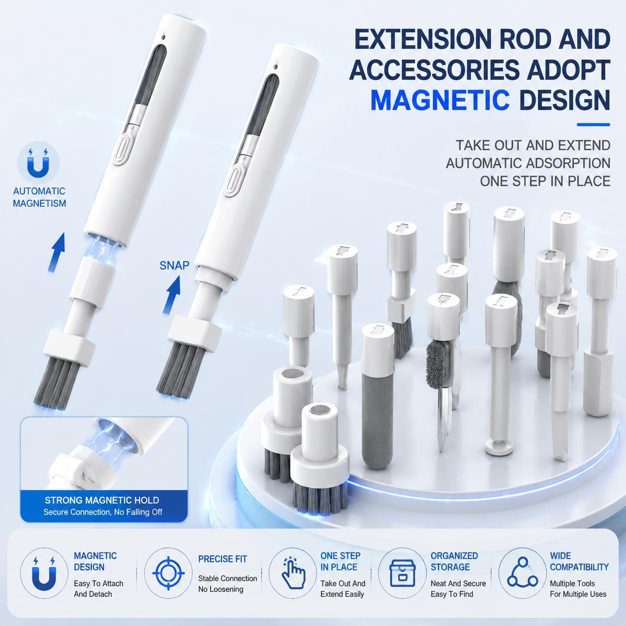 33-in-1 Electronics Cleaning Kit, Magnetic Professional Keyboard Cleaner with Retractable Brush, Screen Cleaner and Earbud Cleaning Pen for Computer, iPhone, Laptop, PC and Airpods