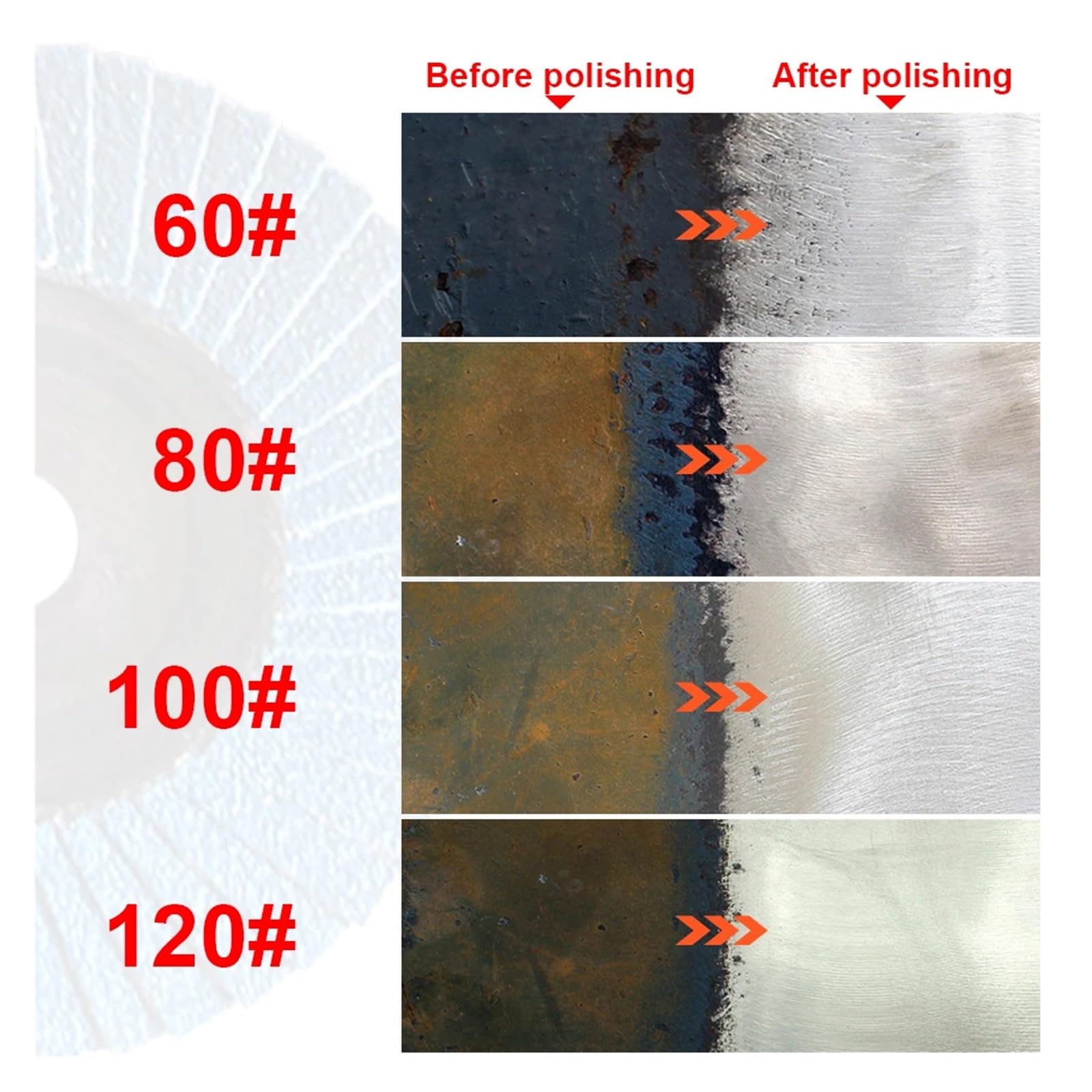 Fächerscheiben, 3 Zoll, 3 Stück, 75 mm, Zirkon-Schleifscheiben, Winkelschleifer, Polierscheibe für Metall und Holz, Trennscheibe (60)