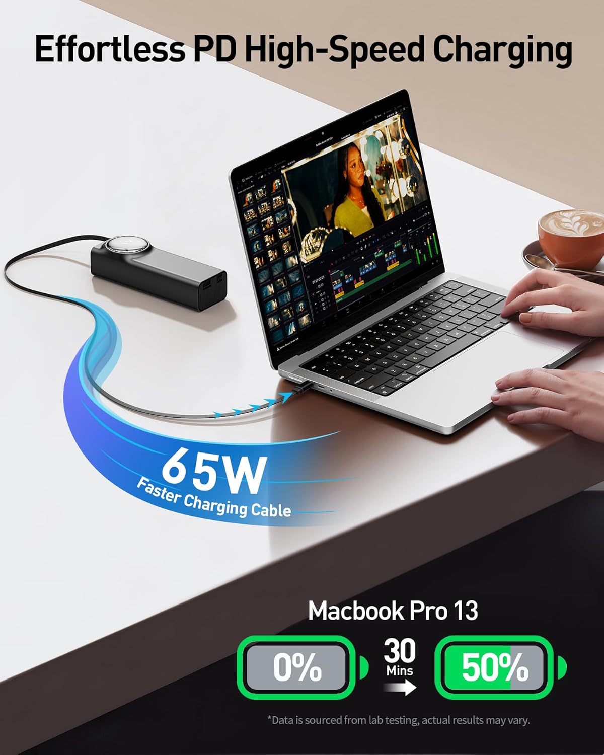 iWALK Laptop Power Bank, 20000mAh 65W Portable Charger with Built-in 2.3ft Retractable USB-C Cable & LED Display - Triple Outputs for MacBook Pro/Air, iPhone 16/15 Series, iPad Pro, Samsung S25/S24 BLack image 3 of 8 B0DK1MSSH3