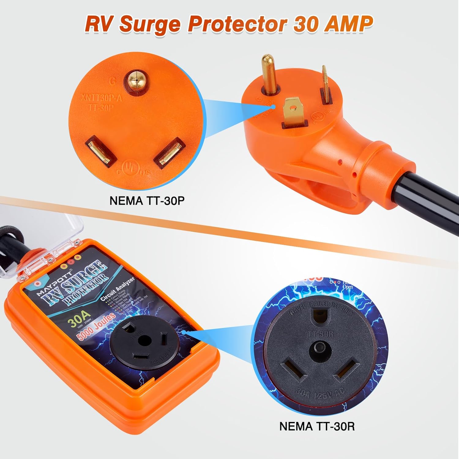 30 Amp RV Surge Protector with 50A to 30A Conversion Adapter - Full Circuit Analysis, Waterproof Cover, and Enhanced Safety for Power Protection in RVs, Campers, and Trailers