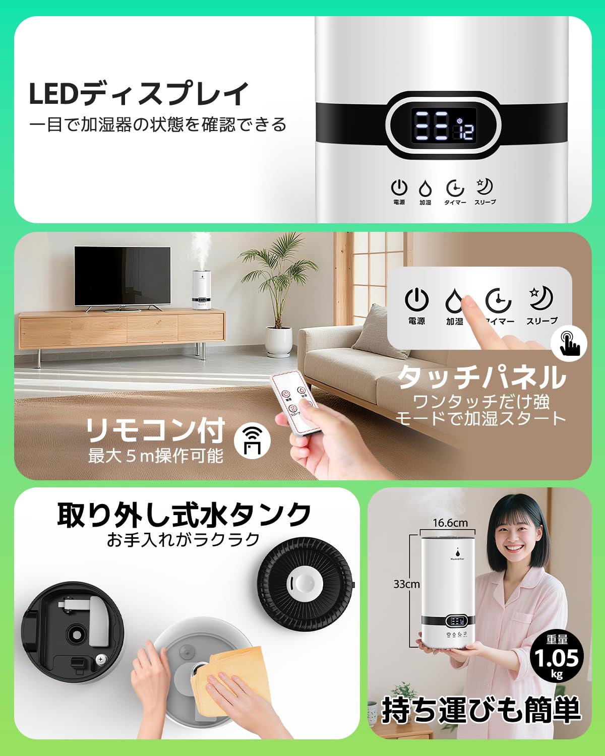 Amazon.co.jp: 加湿器 大容量 5L 超音波式 Glorlummi 【2025年新登場