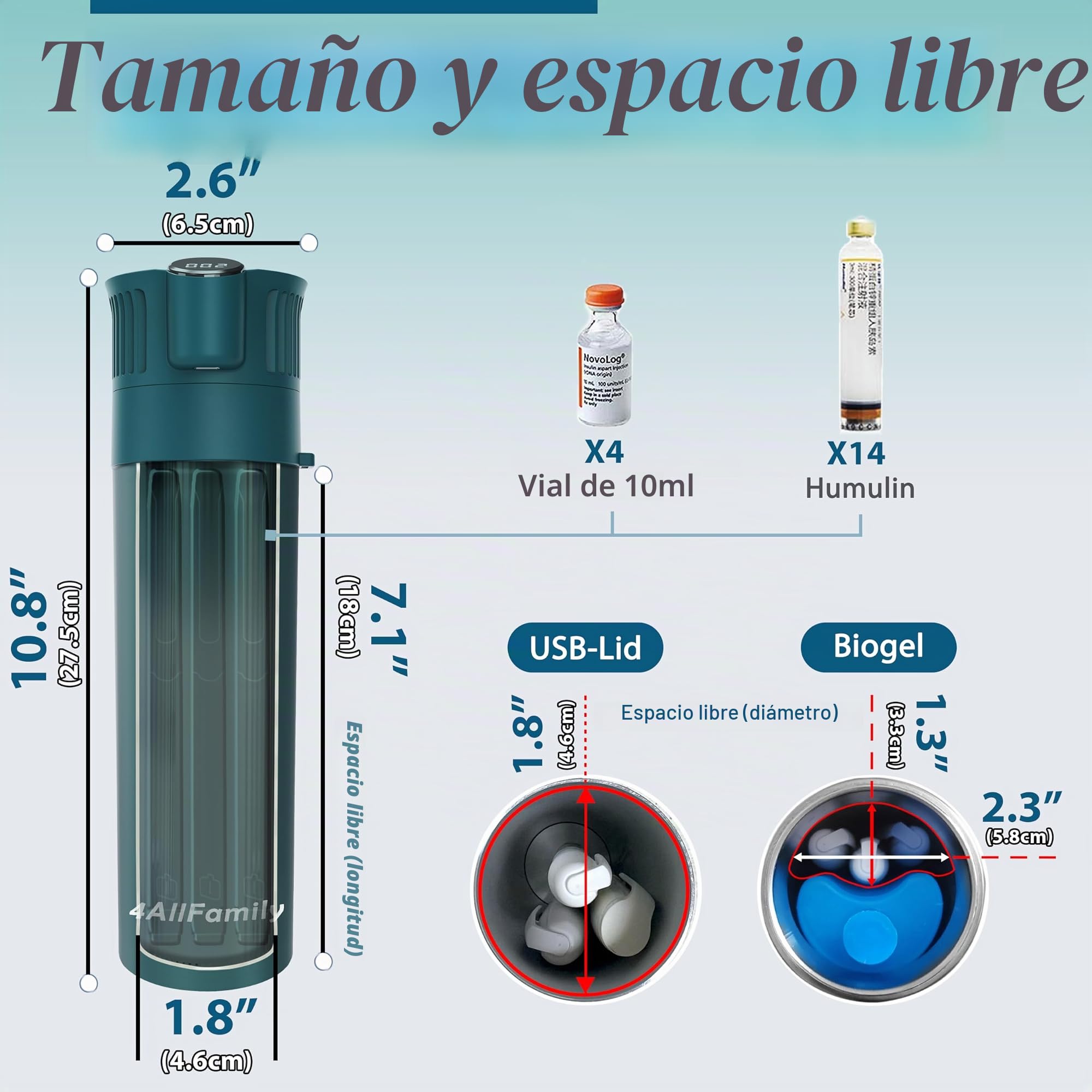 4AllFamily Voyager - Enfriador de insulina MINI con apagado automático - Funda de viaje para insulina aprobada por la TSA - Estuche de viaje para medicamentos alimentados por USB con bolsa de hielo