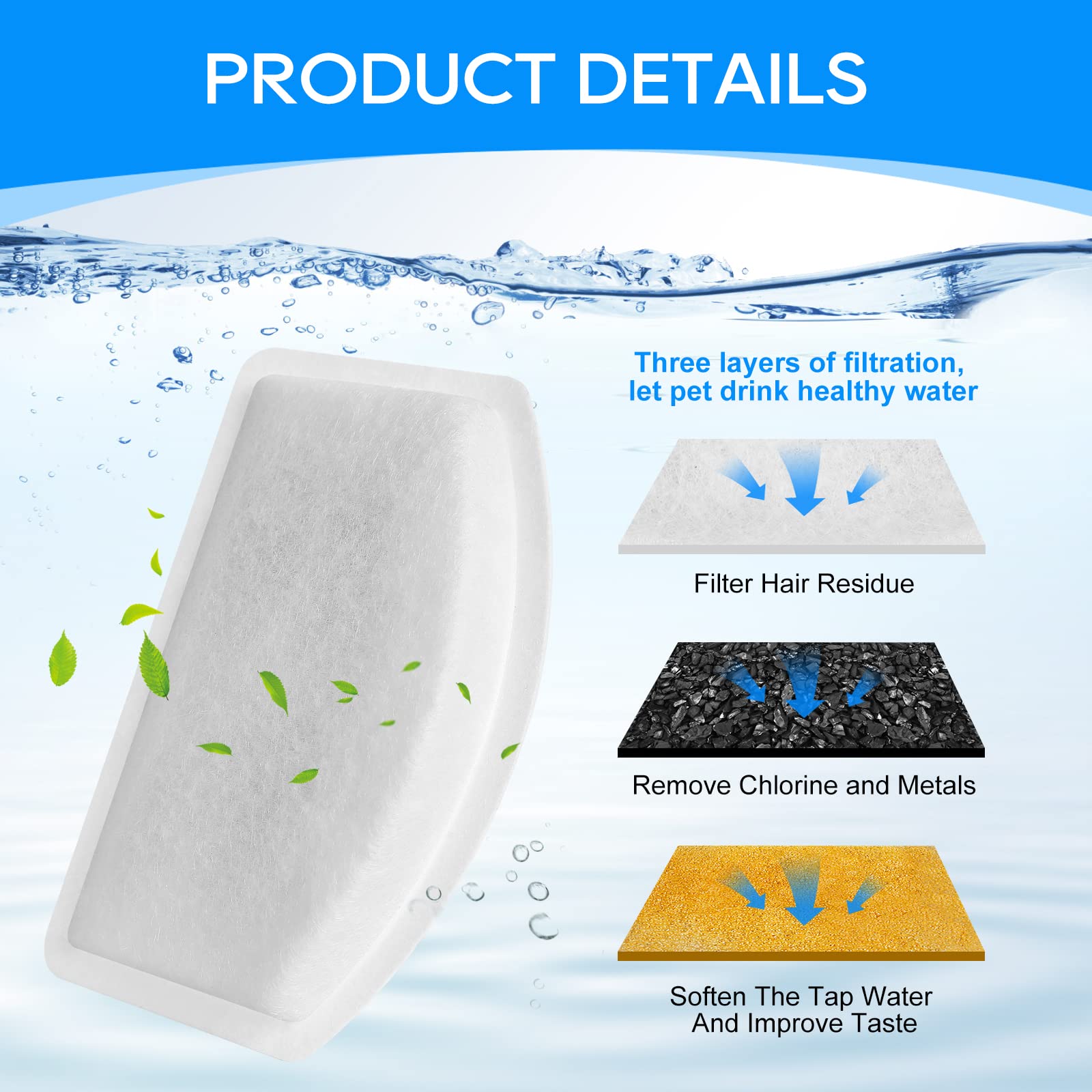 MyfatBOSS Cat Water Fountain Filter, 10 Pack Pet Fountain Filter Replacement Cat Fountain Filter Replacement and 5 Pump Filters Compatible with ORSDA D60 100oz/3L Automatic Pet Cat Water Fountain