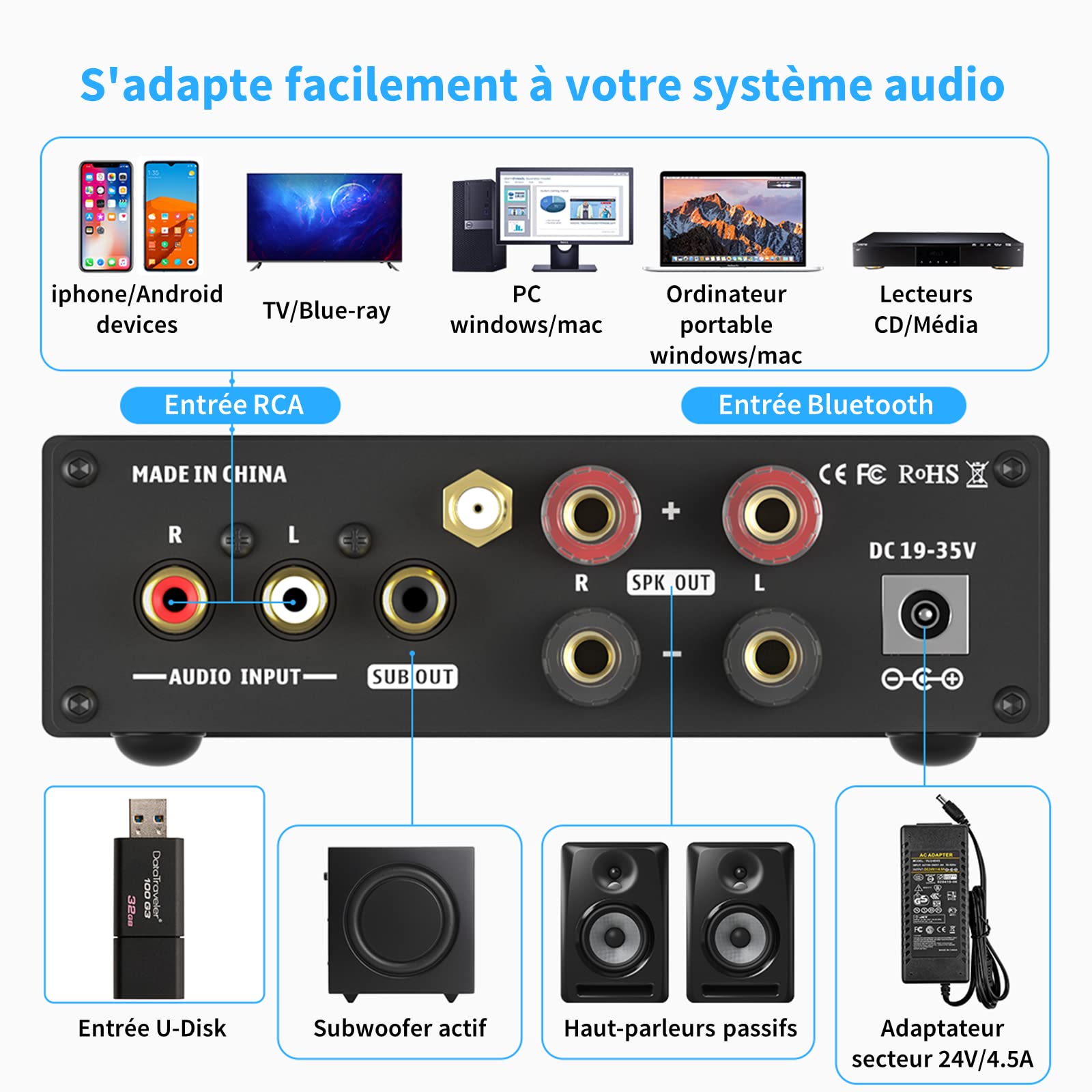 Fosi Audio BL20C 320 Watts Pouvoir Amplificateur Bluetooth 5.0 Lecteur de clé USB Mini Hi-FI 2.1 CH Classe D TDA7498E Ampli de Puissance intégré pour Enceintes Subwoofer Passives Actif Domestiques