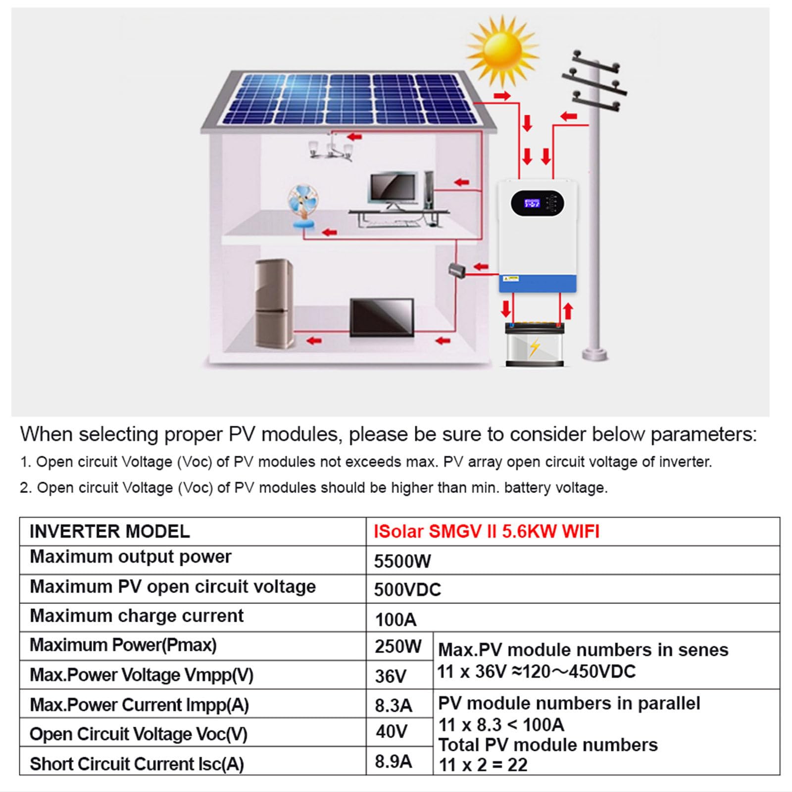 Inversor Solar MPPT de Onda sinusoidal Pura de 5,6 kW y 48 V para Uso Fuera de la Red, Ideal para Casas rodantes.