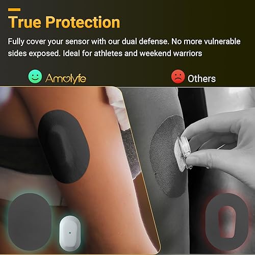 Miniatura 2 de Amolyfe - Parches adhesivos Dexcom G6 - 20 parches impermeables superpuestos, 1 tapa reutilizable como protector de sensor Dexcom G6, adhesivo de