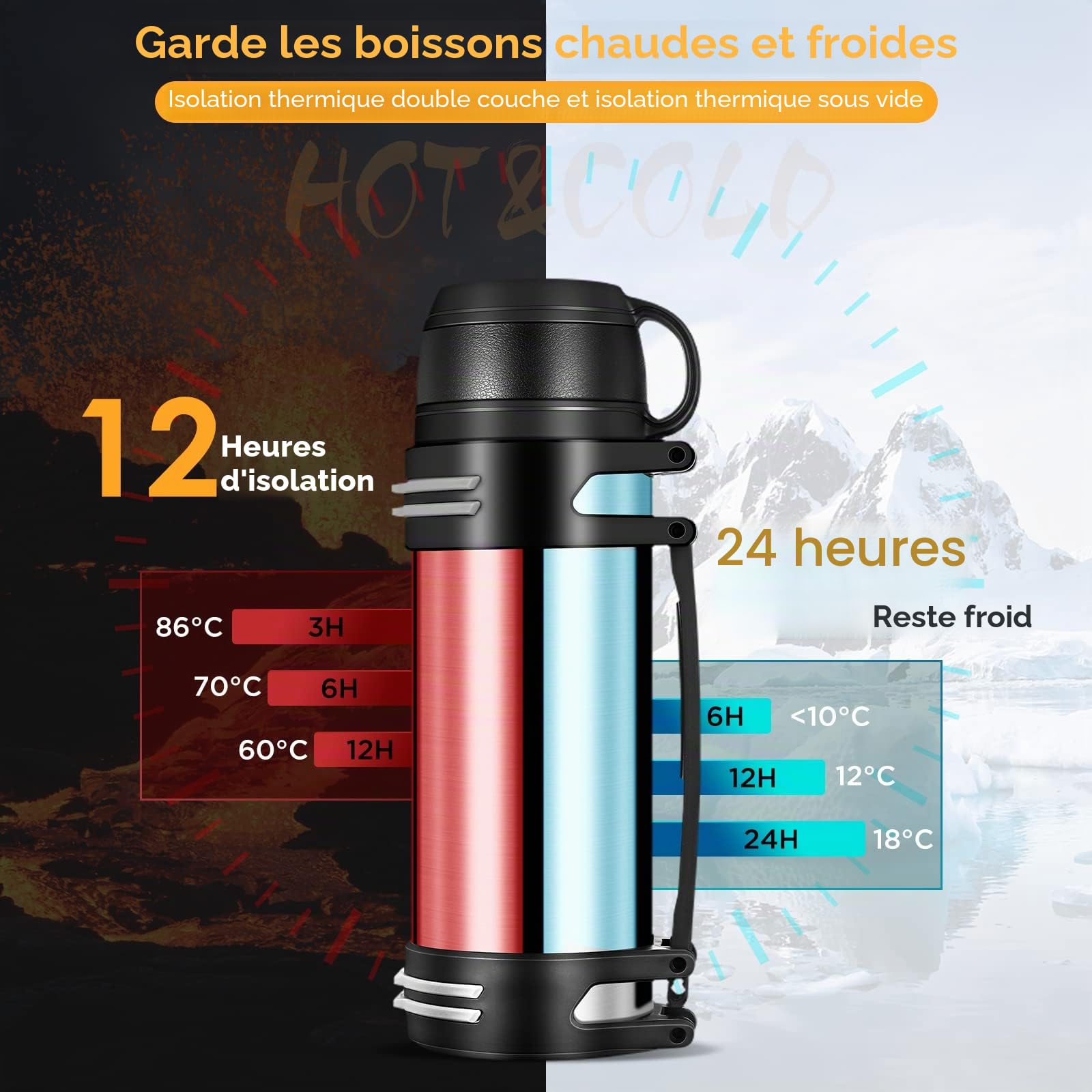 2 L Gourde Isotherme en acier inoxydable Grande Bouteille Isotherme Etanche | Bouteille d’eau Acier Inoxydable Isolée, Réutilisable gourde randonnée, Camping Velo Sport Running Randonnée Café The