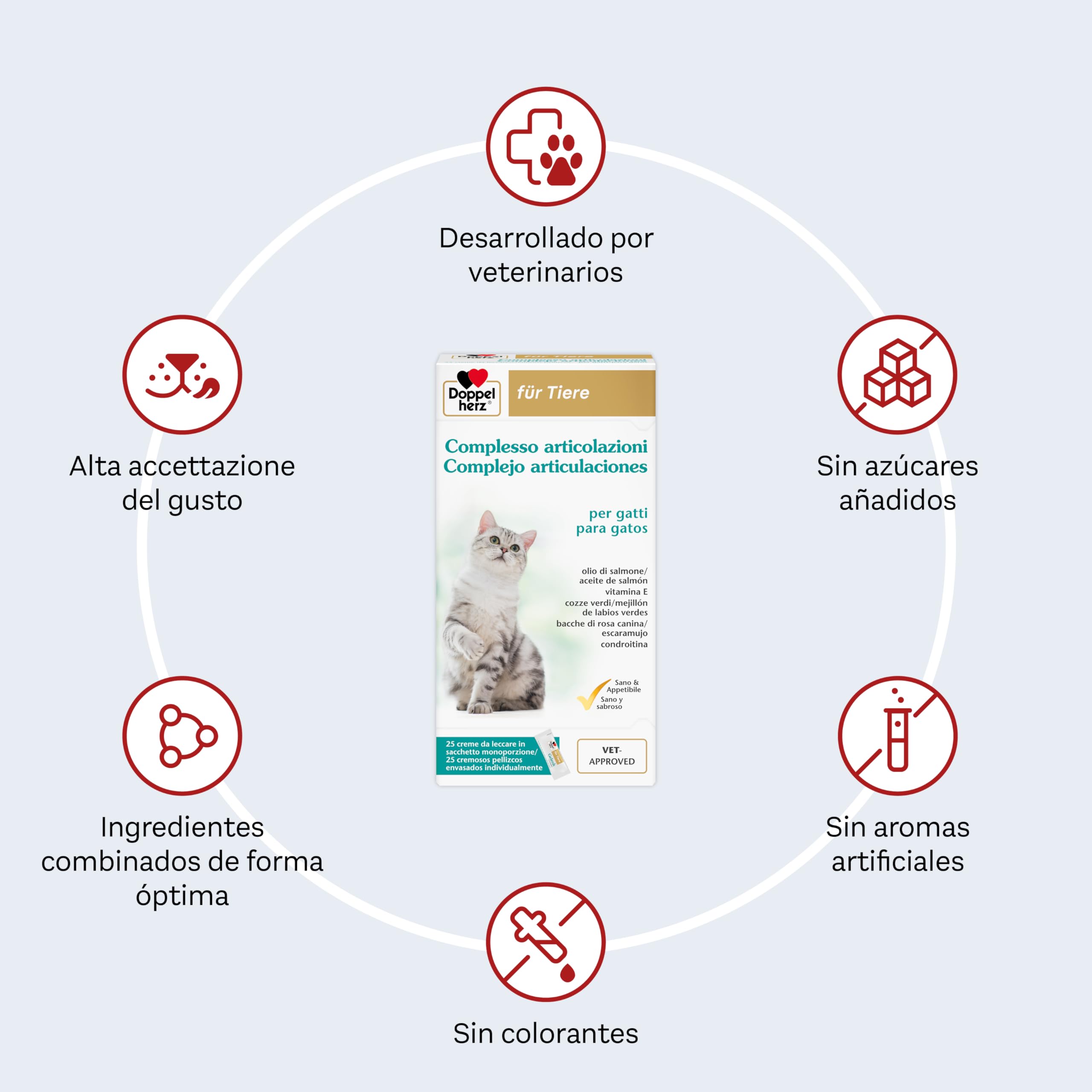 Doppelherz Complejo articulaciones para Gatos, Ayuda al metabolismo de Las articulaciones en Caso de osteoartritis, 25 cremosos pellizcos