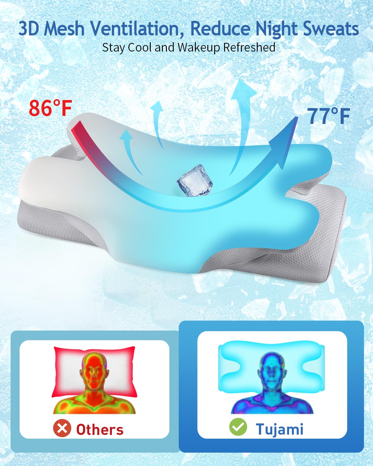 Q-max, cuscino cervicale per alleviare il dolore durante il sonno, cuscino ergonomico rinfrescante per il collo, cuscino ortopedico in morbida memory foam inodore per dormire sulla schiena e sullo