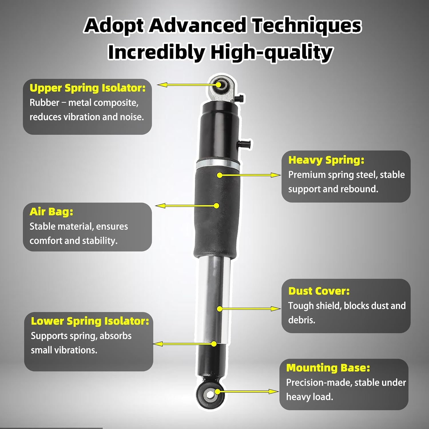 2Pcs Rear Struts Shock Absorber Assembly Compatible with Cadillac Escalade, Chevy Suburban Tahoe, GMC Yukon Sierra 1500 2007-2014 Replaces# 19302786 23487280 5801091