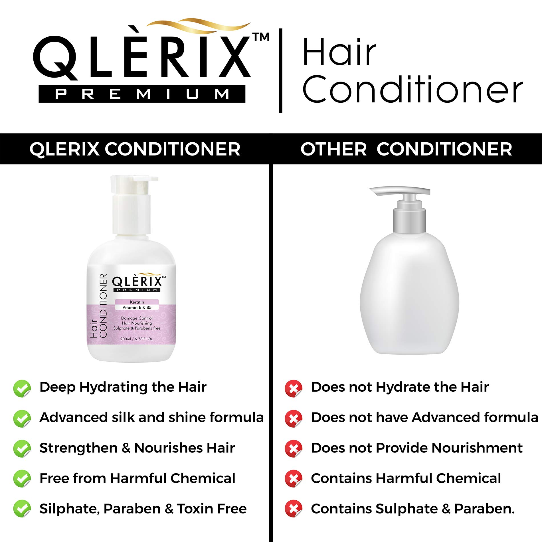 QLERIX Premium keratin with vitamin E & B5 Hair Shampoo & Conditioner combo Parabens free (200ml) 3