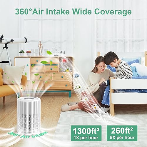 Miniatura 2 de Purificadores de aire para el hogar, purificador de aire FRESHDEW de hasta 1300 pies cuadrados para humo, olores de caspa de mascotas con esponja de