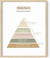 Vista 29 de HAUS AND HUES Carteles motivacionales para la oficina, citas inspiradoras, arte de pared, regalos de consejero, afirmaciones de amor propio, aula