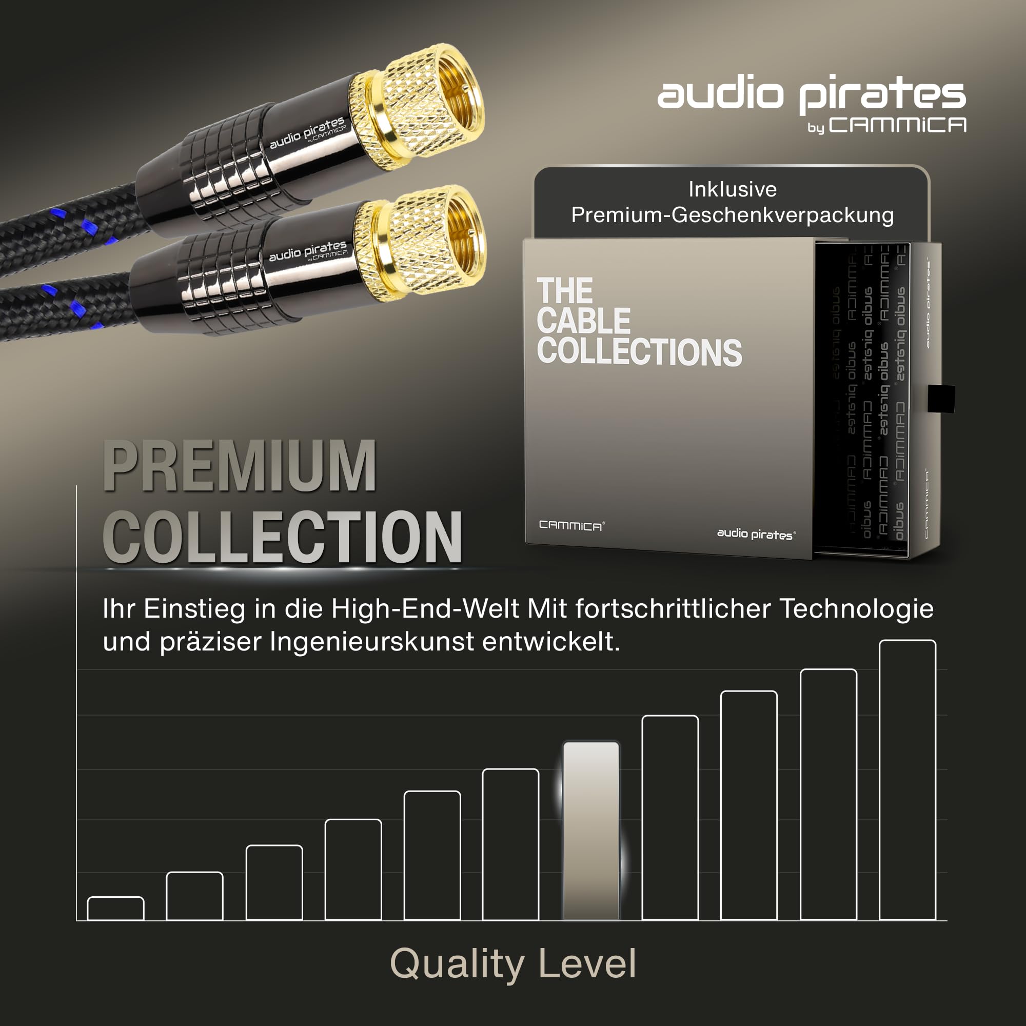 audio pirates Cavo coassiale RG6 - Cavo SAT con connettori F dritti - Cavo satellitare coassiale a doppia schermatura con diametro di 7 mm - Cavo antenna, cavo coassiale nero/blu (confezione da 2 - 10