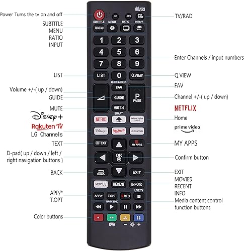 Miniatura 2 de Control remoto universal para todos los LG TV, compatible con LG LED HDTV HDR Smart TV con Prime Video, Disney, Netflix, botón de canales LG