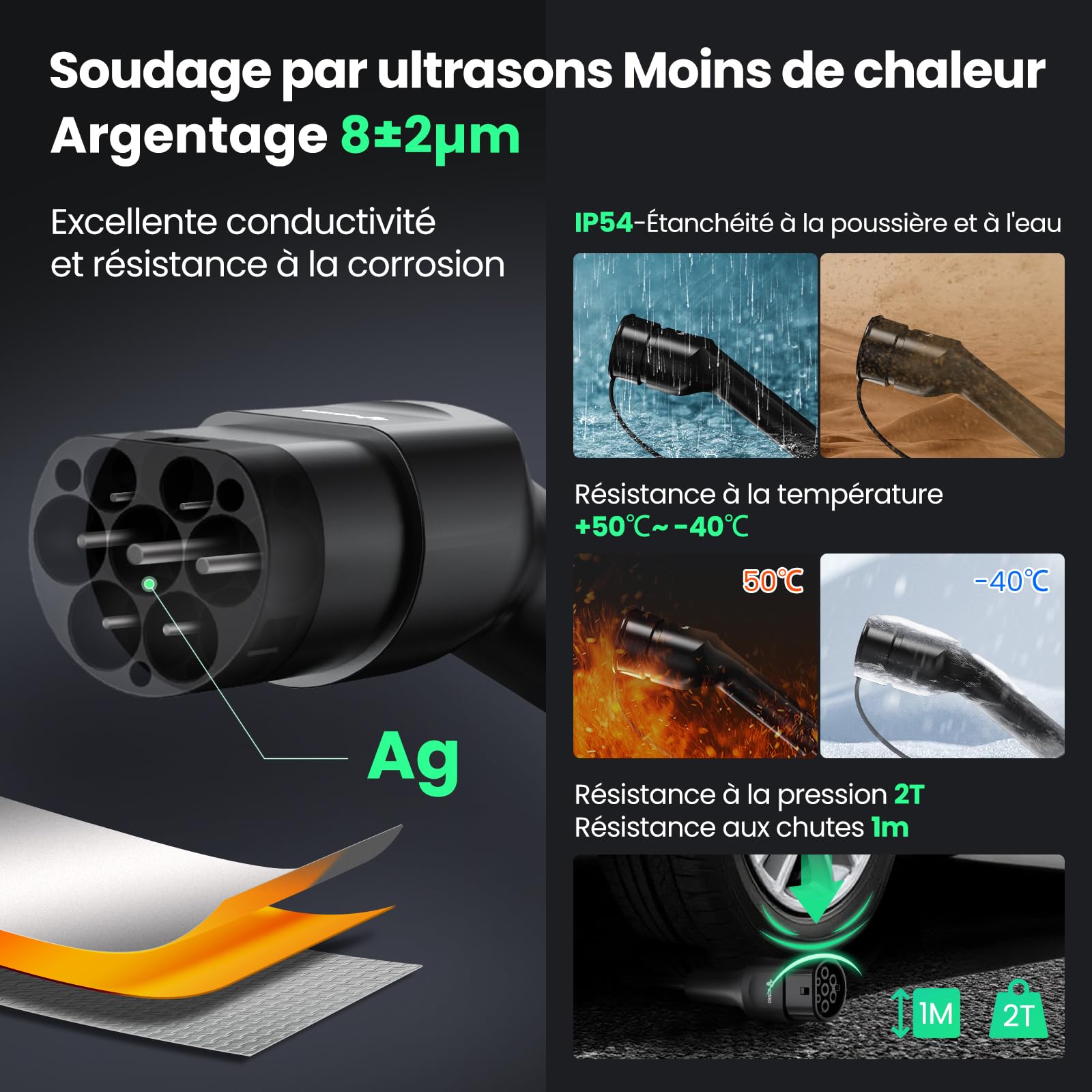 GONEO Type 2 Câble de Charge 22KW 5M 32A Voiture Électrique Triphasé Type 2 à Type 2 EV/PHEV Câble avec Sac de Transport Contacts Plaqués Argent sans Halogène