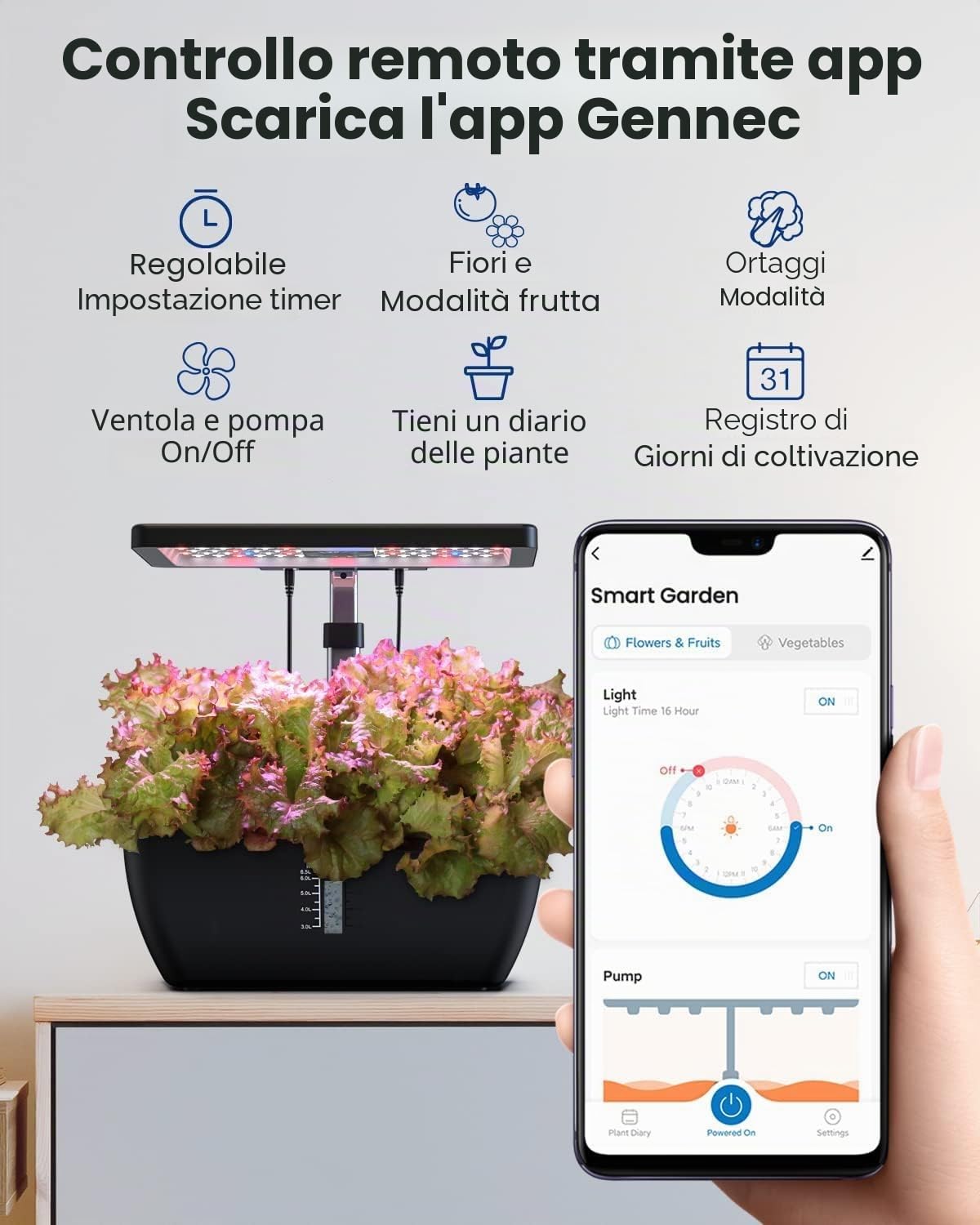 iDOO Giardino Intelligente Wi-Fi con LED Lampada da Coltivazione, 6,5L Sistema di Coltivazione idroponica con Ventola silenziosa, Giardino di Erbe da Interno da 12 baccelli, Altezza Regolabile - 37cm