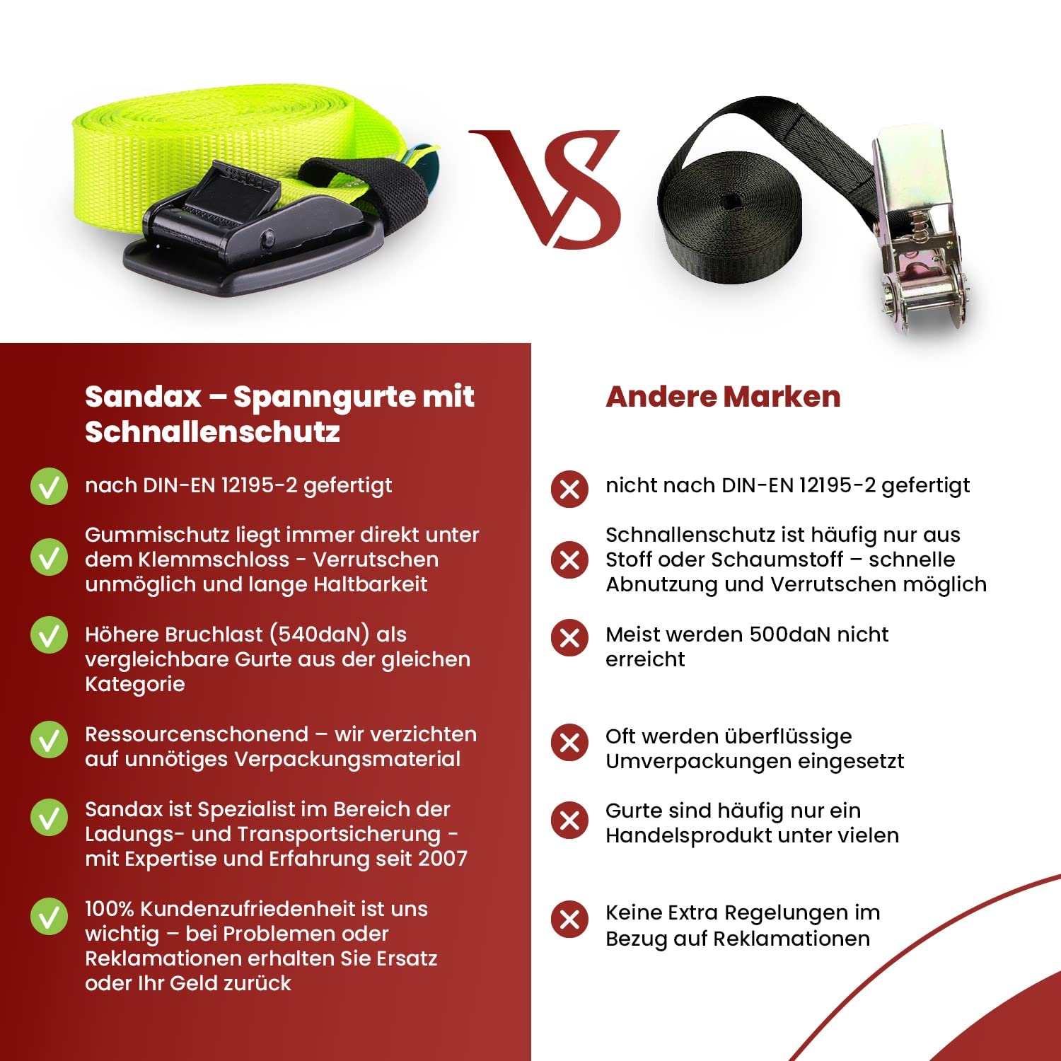 Sandax Spanbanden met klemsluiting en gespbescherming van rubber, lengte: 4 m. Breedte: 25 mm; sjorbanden, belastbaar tot 540 kg, volgens DIN EN 12195-2, premium spanband, set van 2, neongeel