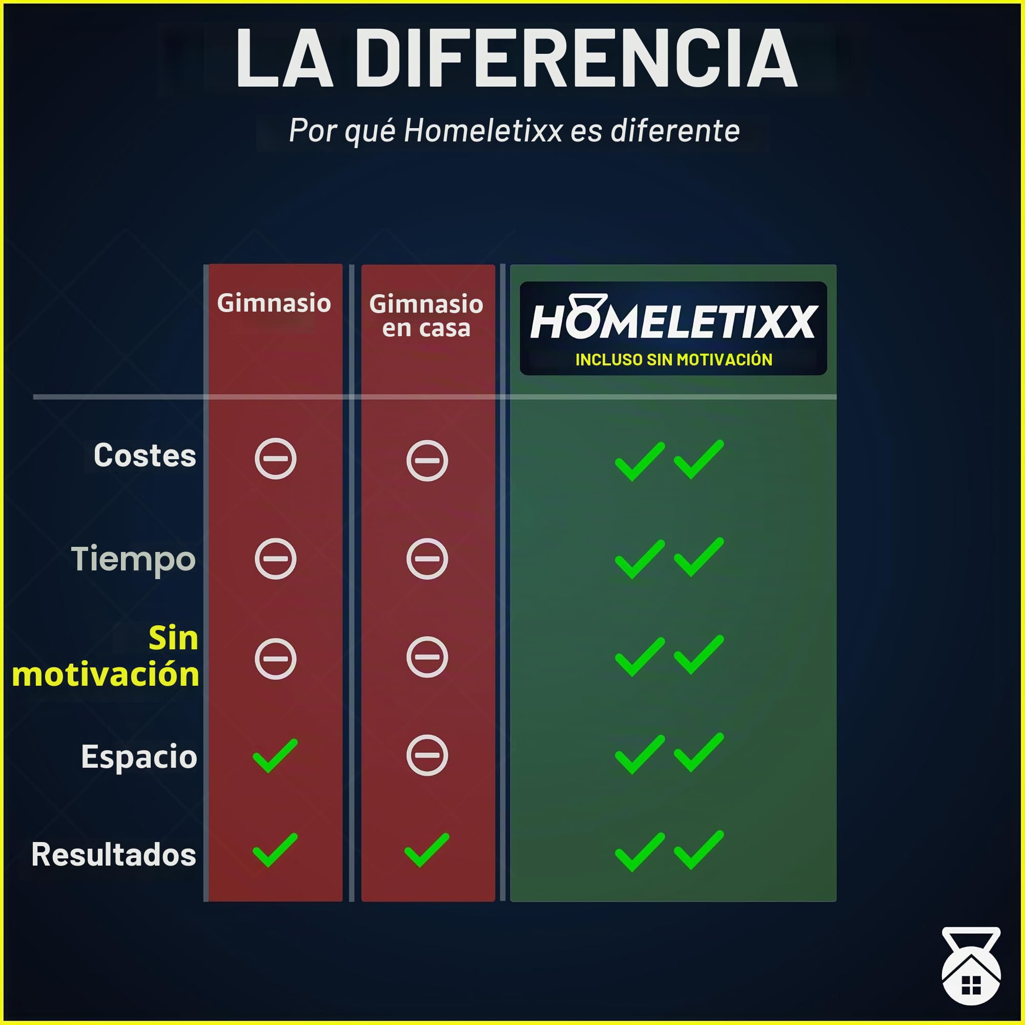 Esterilla de fitness de 200 cm, extra larga, antideslizante, esterilla de yoga y esterilla deportiva XL de 2 m de TPE premium para entrenamiento en casa y gimnasia, esterilla de entrenamiento para