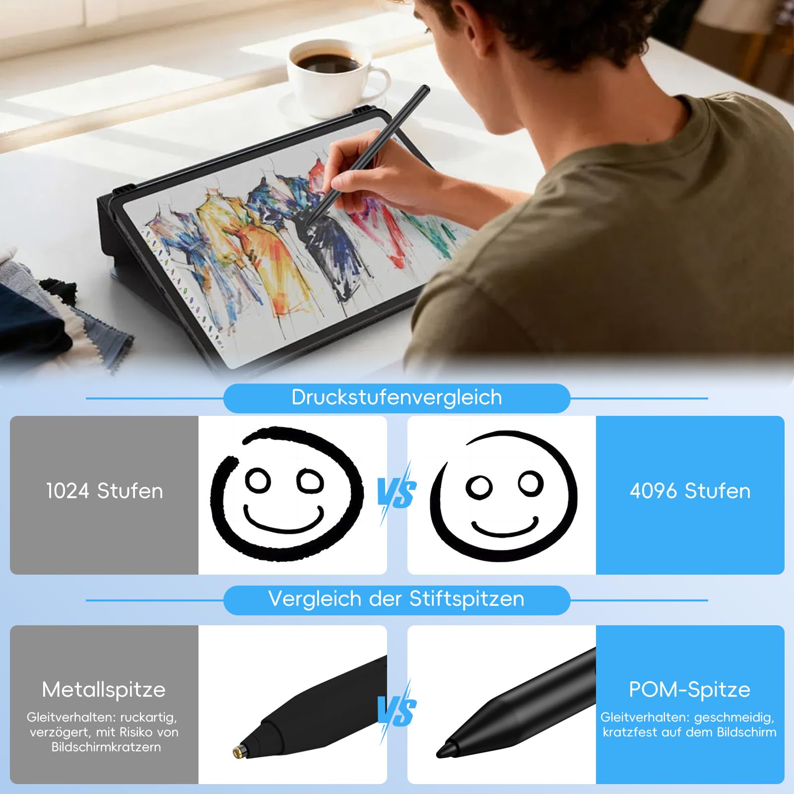Stylet pour Surface, Stylet Stylus avec Une autonomie de 2500 Heures pour Microsoft Surface Pro 11 X/9/8/7/6/5/4/3, Surface Go/Book/Laptop/Studio/Duo 1/2/3/4, sensibilité à la Pression de 1024
