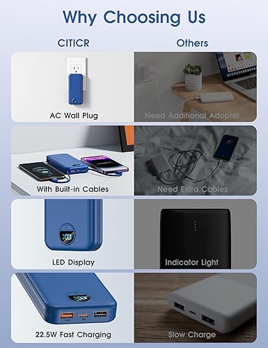 Miniatura 3 de Portable Charger Power Bank, 12000mAh 22.5W USB C Fast Charging with Built-in Cables & Wall Plug, 5-in-1 External Battery Pack with LED Display,