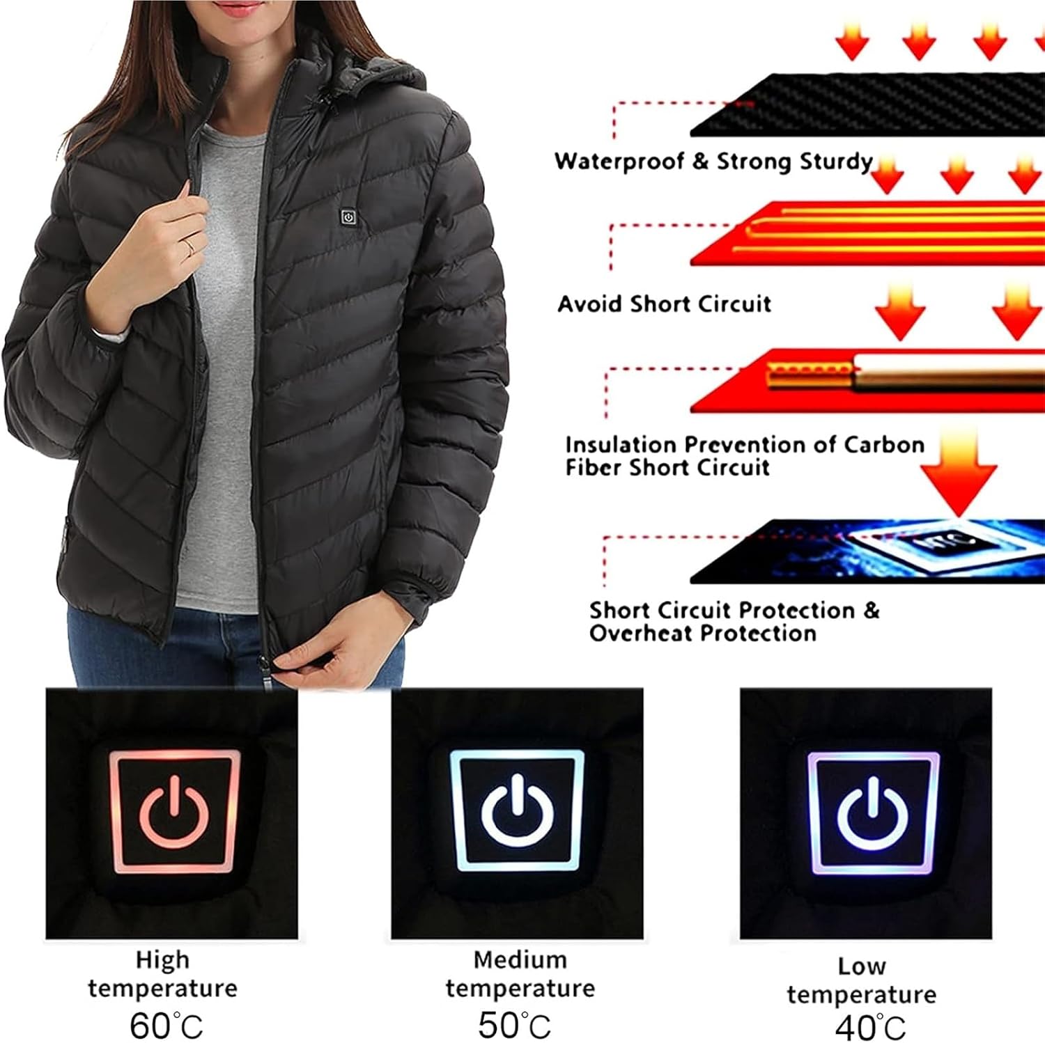 USB Charging Heated Jacket, Slim Fit Winter Warm Electric Heating Jackets for Outdoor Camping Hiking Hunting