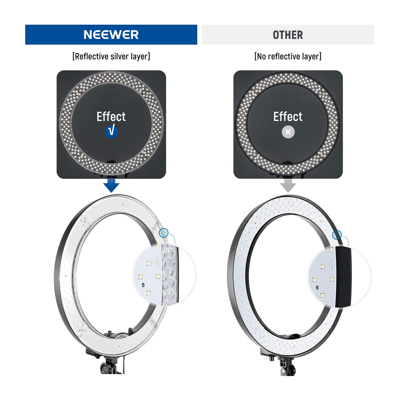 neewer-ring-light-kit-with-stand-kit-18in-48cm-53w-cri-95-led