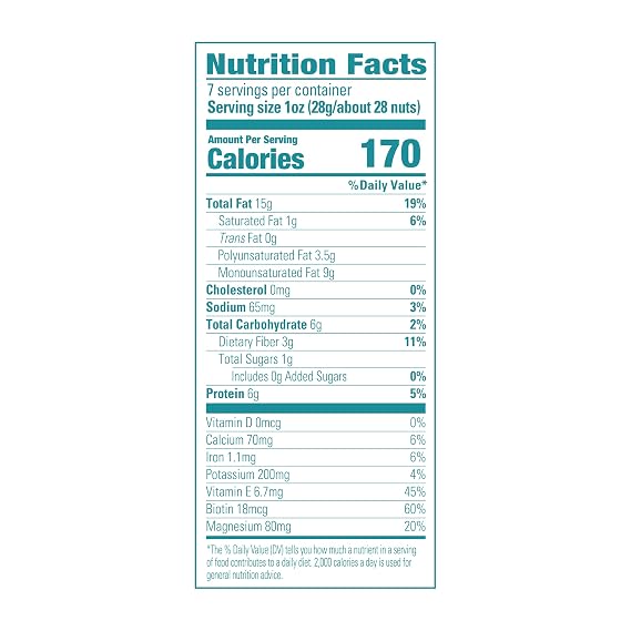 Blue Diamond Almonds Lightly Salted Premium Snack Nuts, 7 oz.