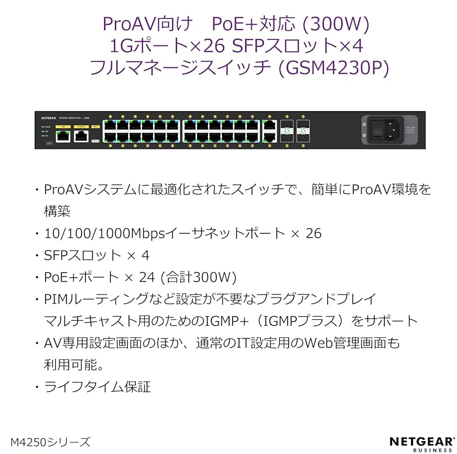 【お値打ち価格】NETGEAR ProAV対応スイッチングハブGSM4230P Fully Managed Switches M4250 - GSM4230P | NETGEAR