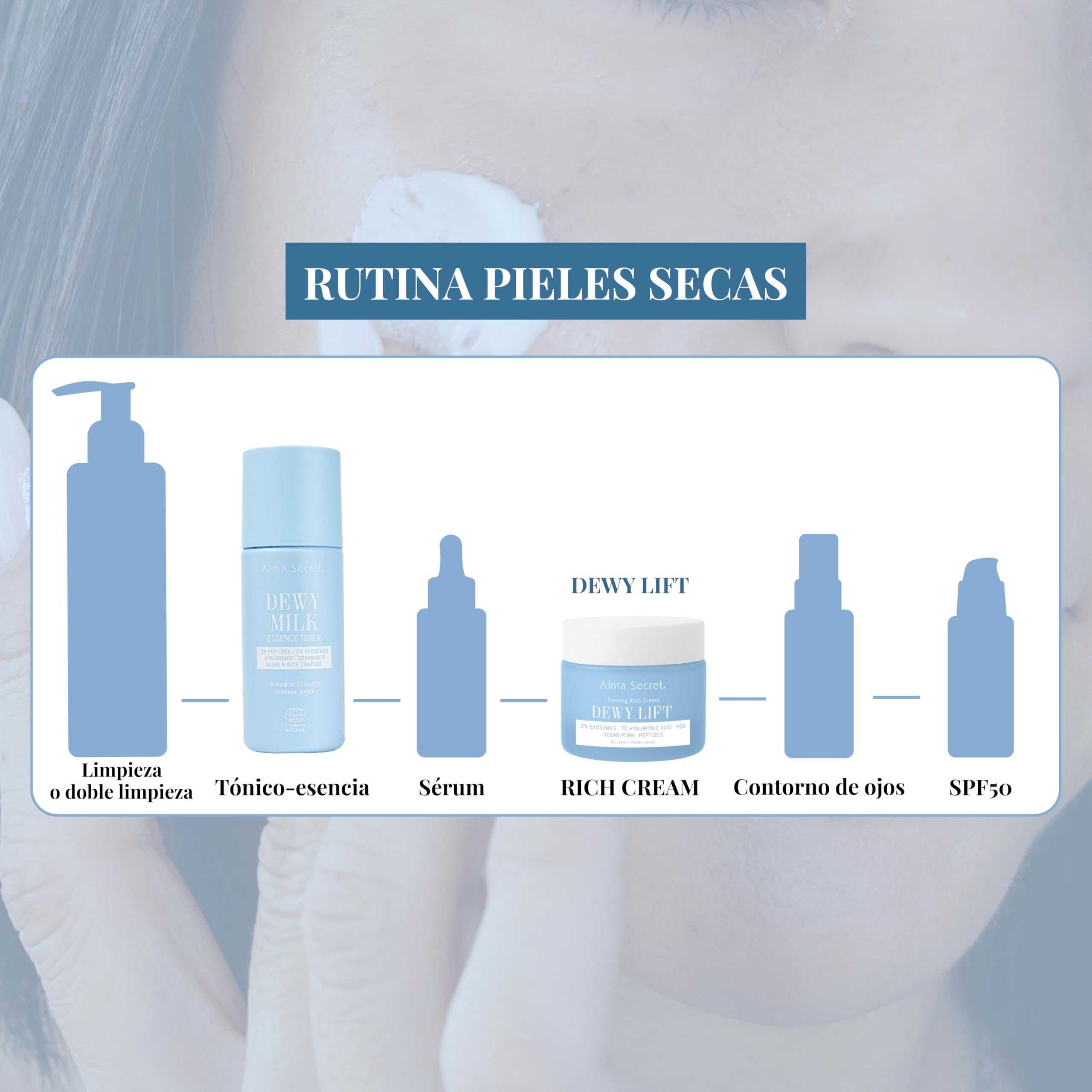 ALMA SECRET | Dewy Lift Rich Firming Cream | Crema de día reafirmante, redensificante e hidratante con 2% Exosomas, PDRN Vegano, 7D Ácido Hialurónico y PGA | 50 ml (Piel seca)