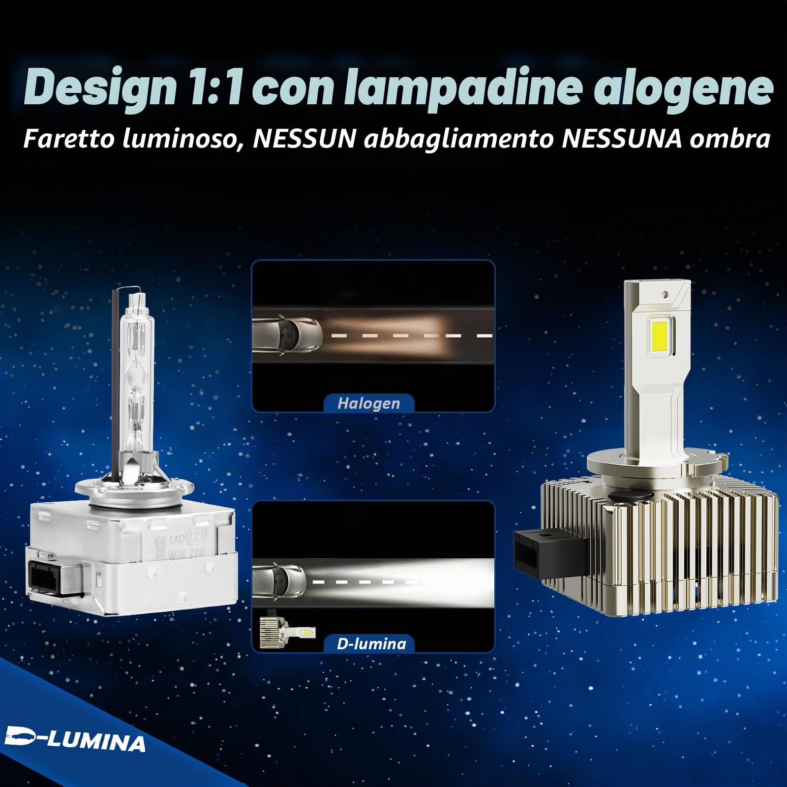 D-Lumina D1S D1R LED Lampadine LED per auto a prova di errore 100% Canbus 130W 26000LM Sostituisci lampadine allo xeno HID OEM Plug and Play - 2 lampade