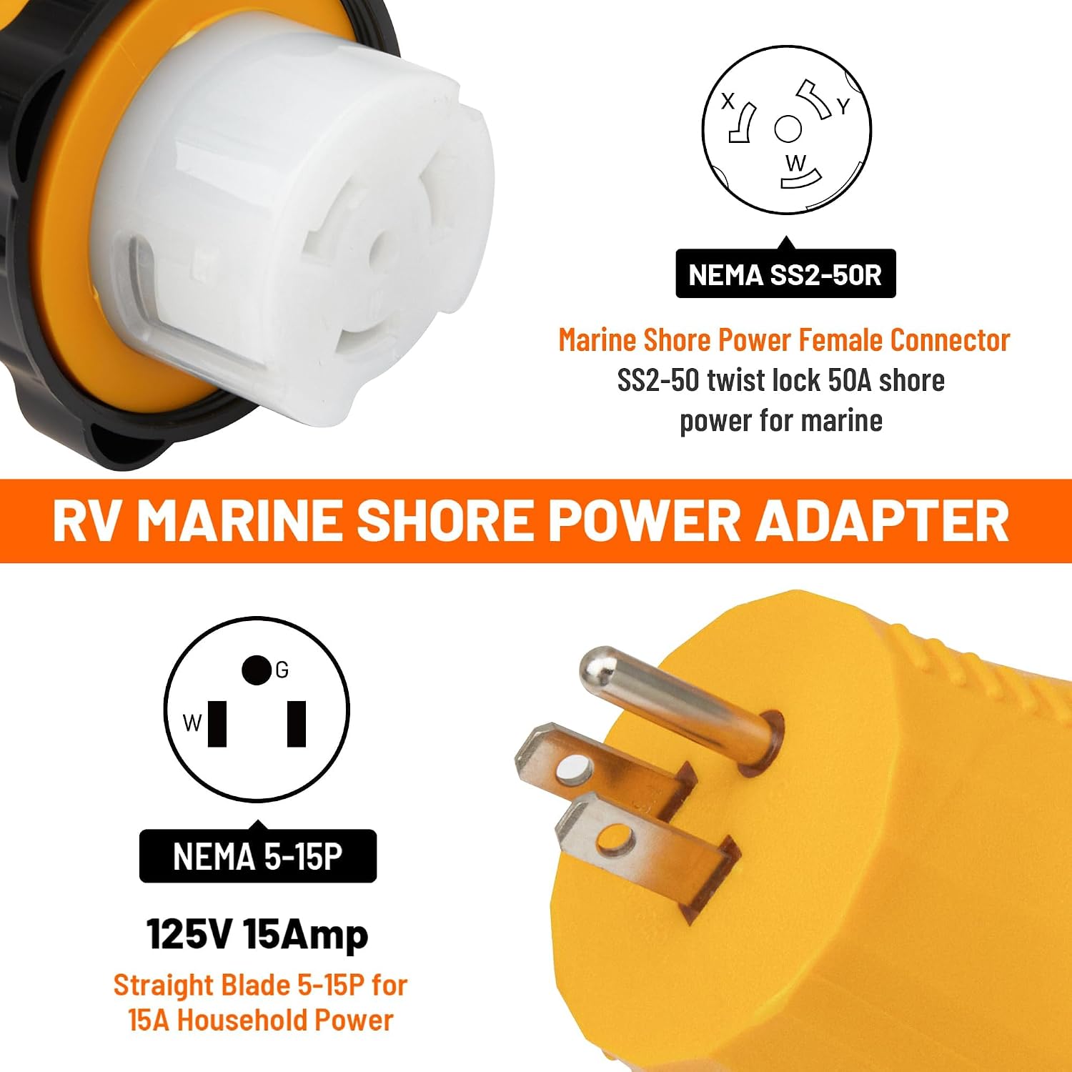 MECMO RV 50 Amp to 110 Adapter with Locking Connector NEMA 5-15P to SS2-50R, Household 15A 110V Male to 50A Female Twist Lock Shore Power Adapter Plug w/ Threaded Ring for RV Camper Boat Marine