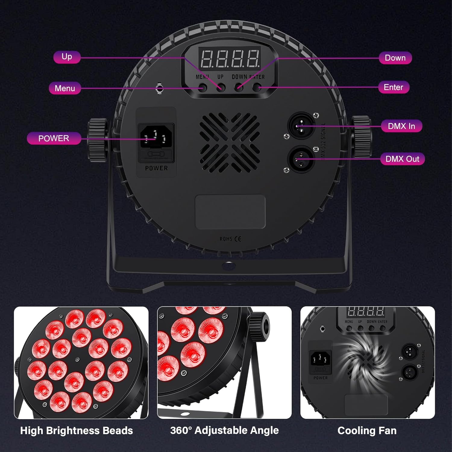 Rear view of the ENDYSHOW 18 LED Par Light showing power input, DMX ports, and control buttons.