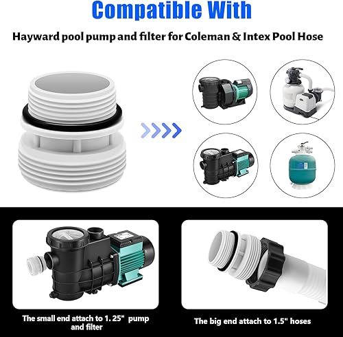 Miniatura 2 de 4560 - Adaptadores de conversión de manguera de 1.575 in a 1 1/2 pulgadas, kit de conversión de manguera de filtro compatible con accesorios de