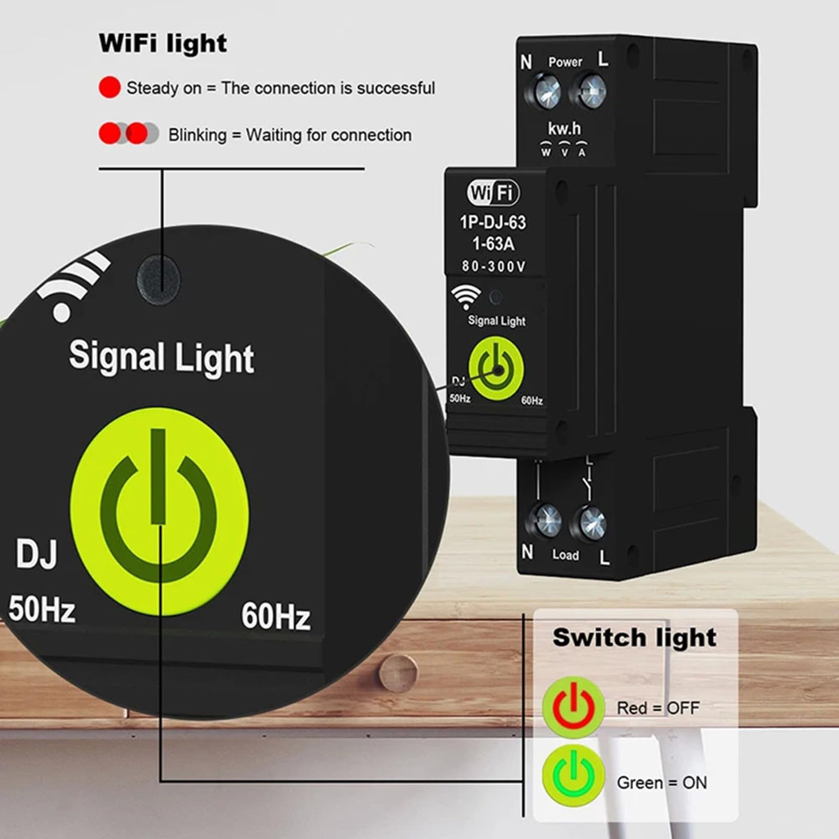 2X WIFI Protector de Sobretensión y Subtensión Contador de Energía Fotovoltaico Bidireccional Temporizador de Medición KWH